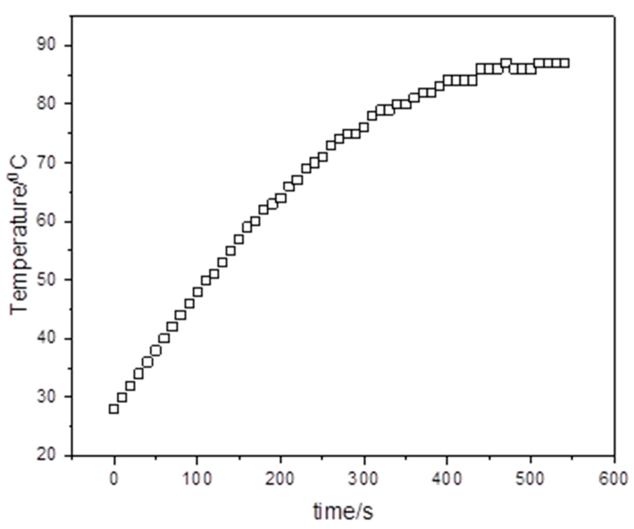 Sustainability 12 10079 g0a1