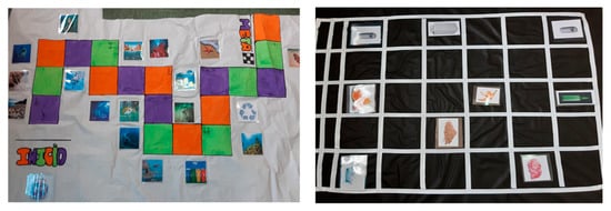 Sustainability 12 10085 g0a2