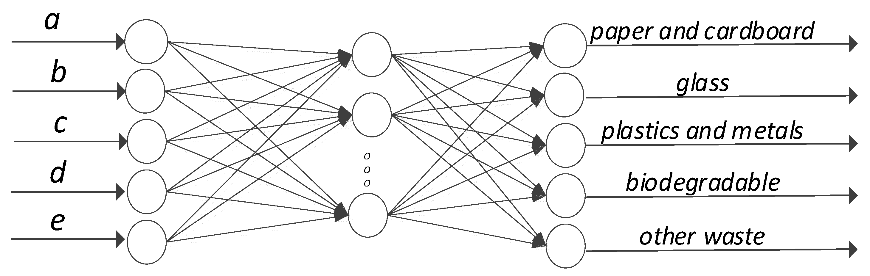 Sustainability 12 10088 g001