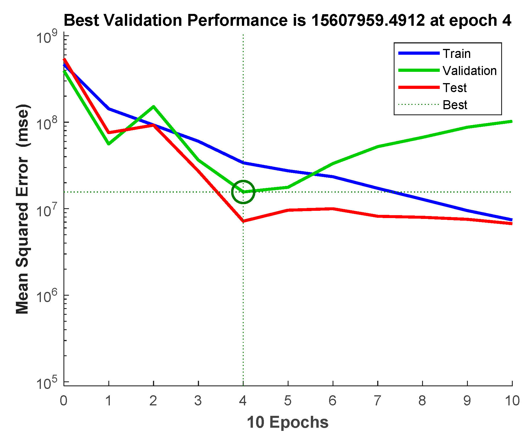 Sustainability 12 10088 g003