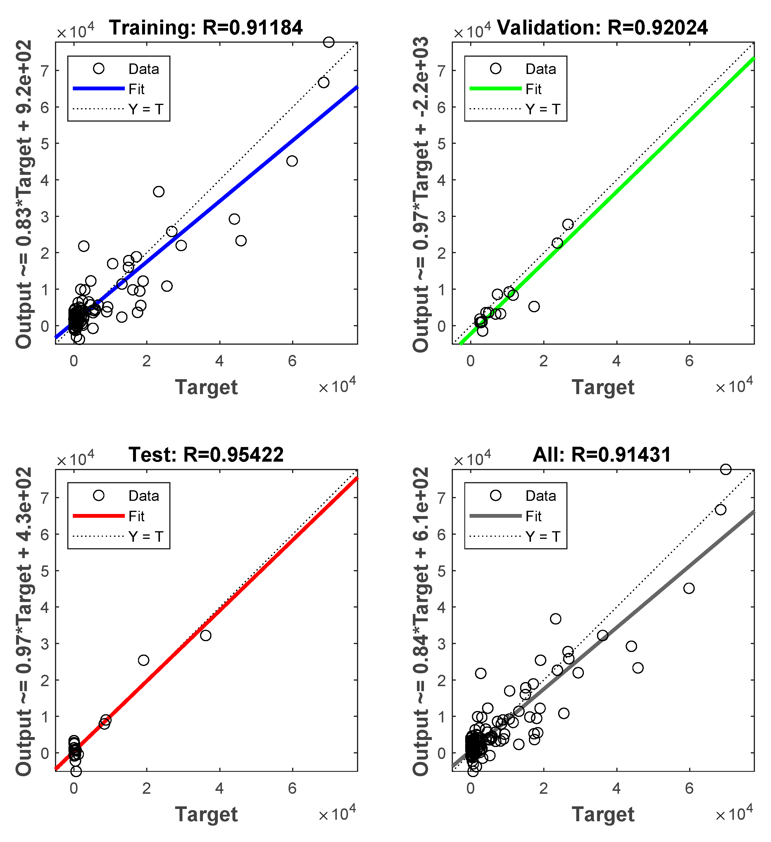 Sustainability 12 10088 g005