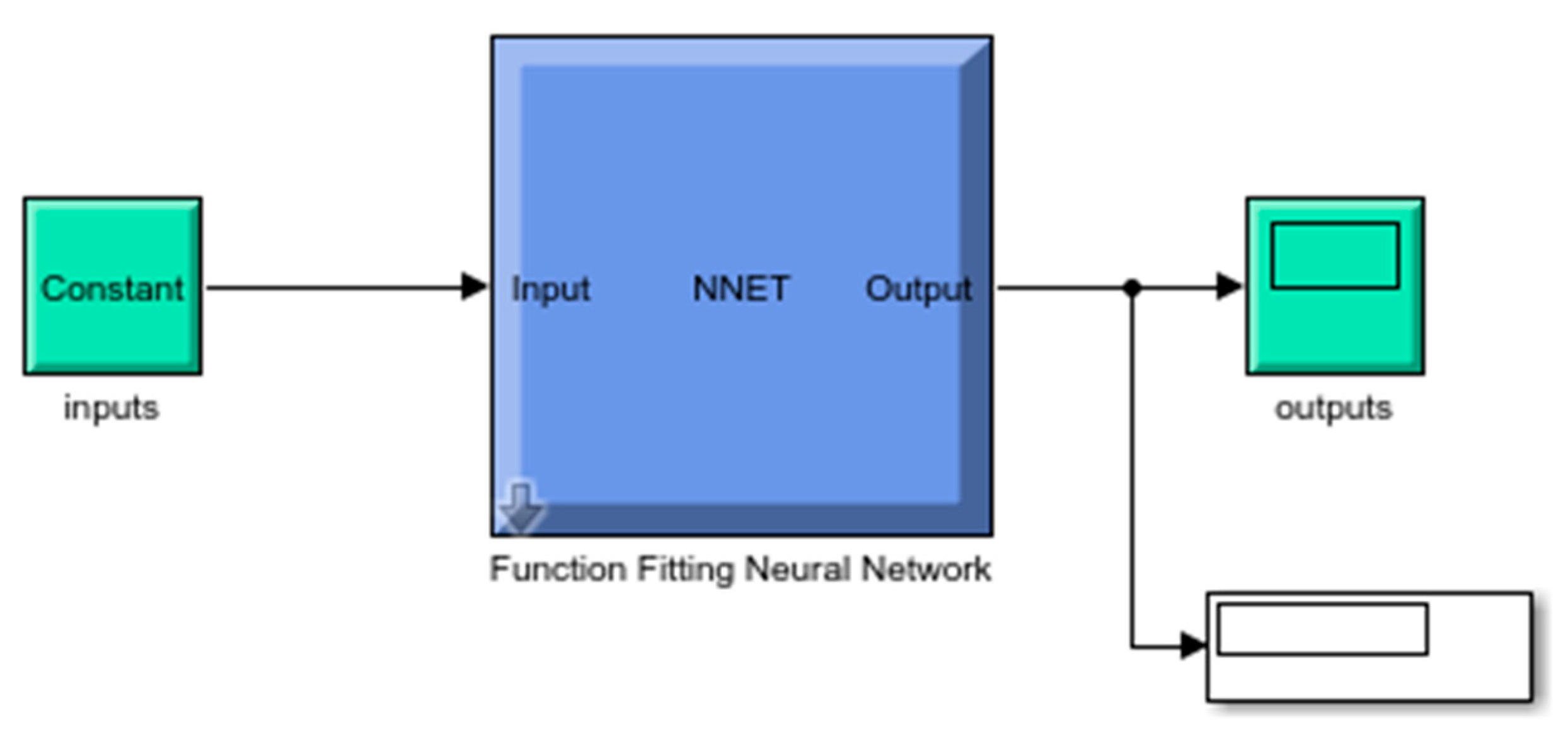 Sustainability 12 10088 g006