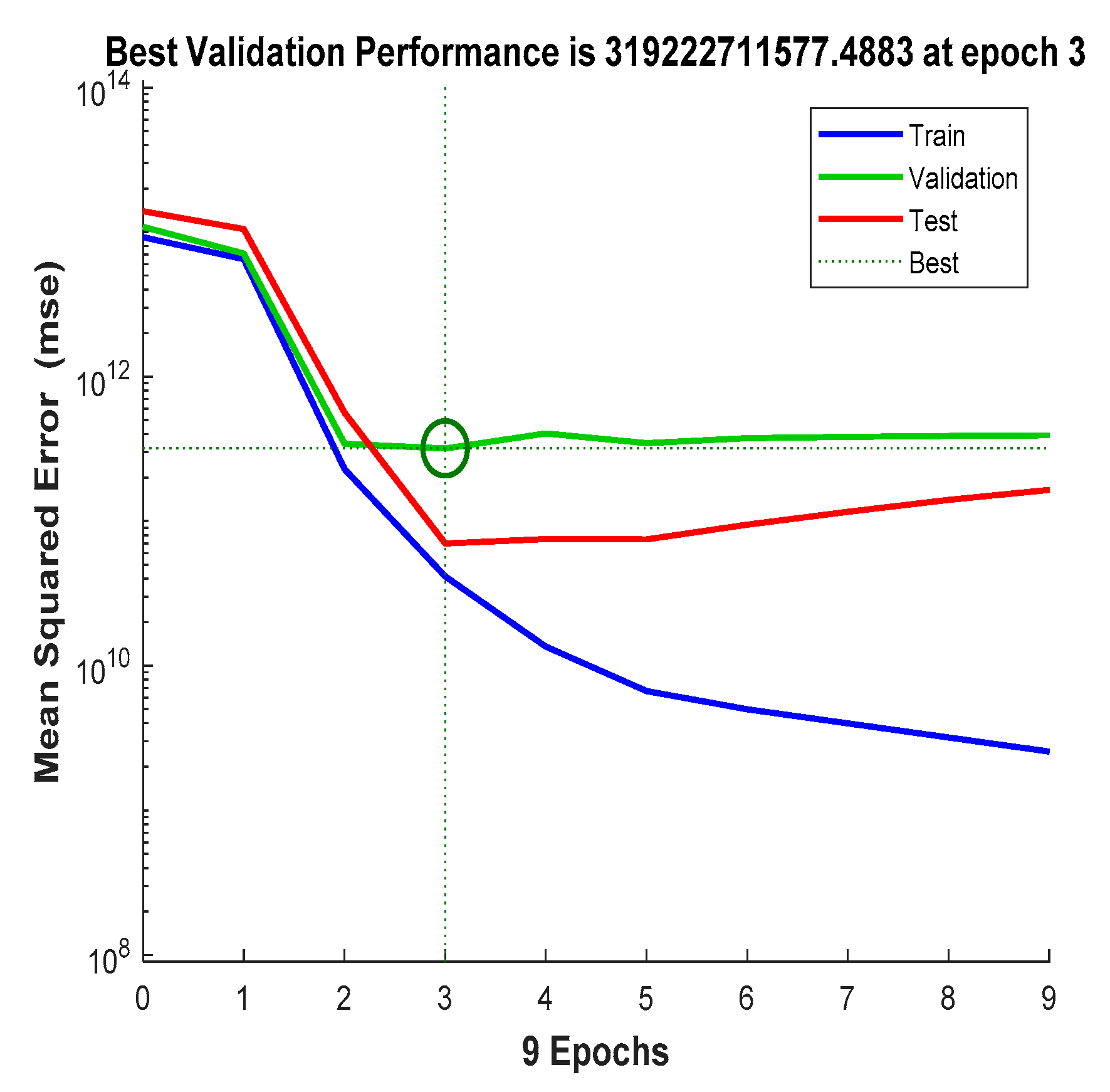 Sustainability 12 10088 g009