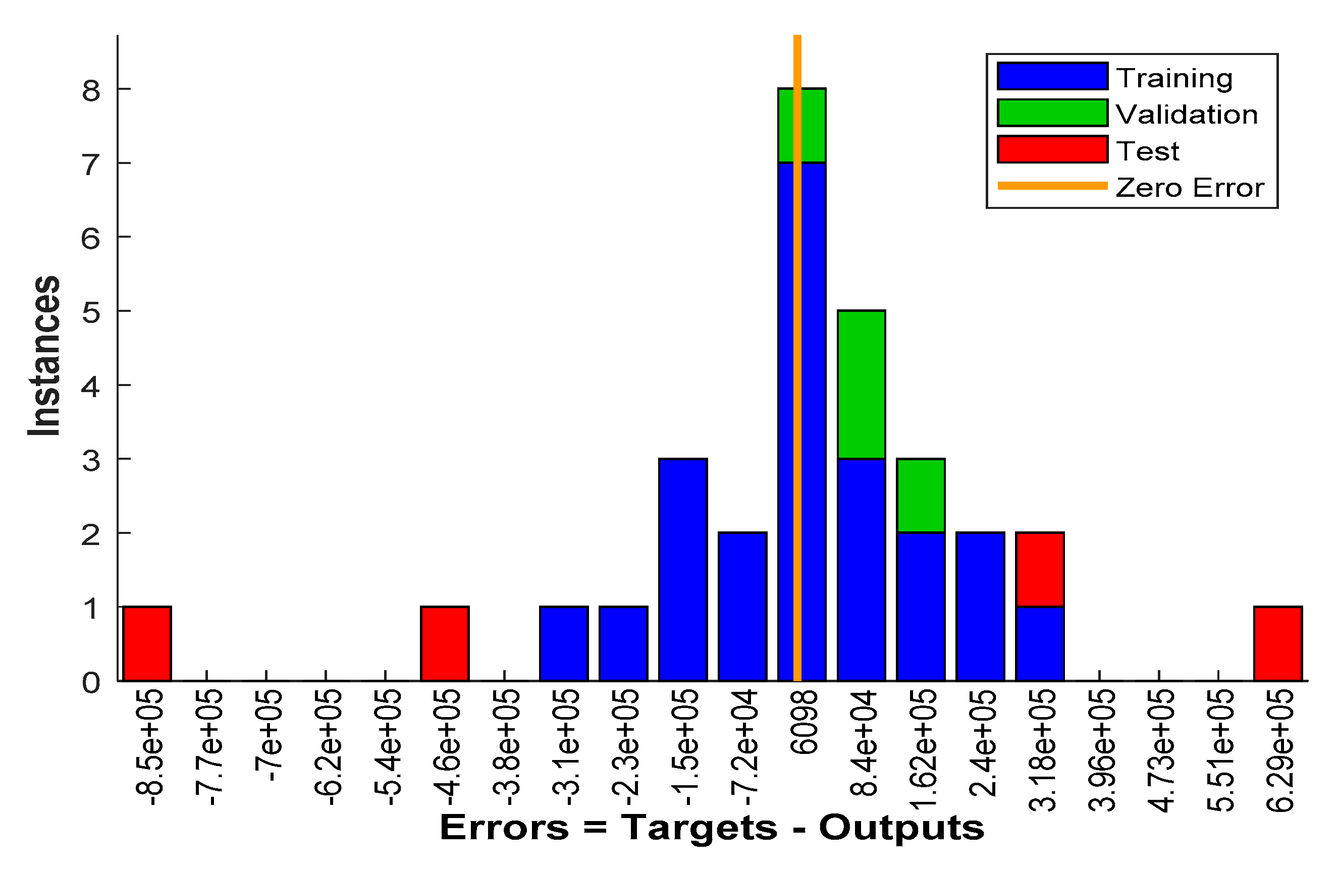 Sustainability 12 10088 g010