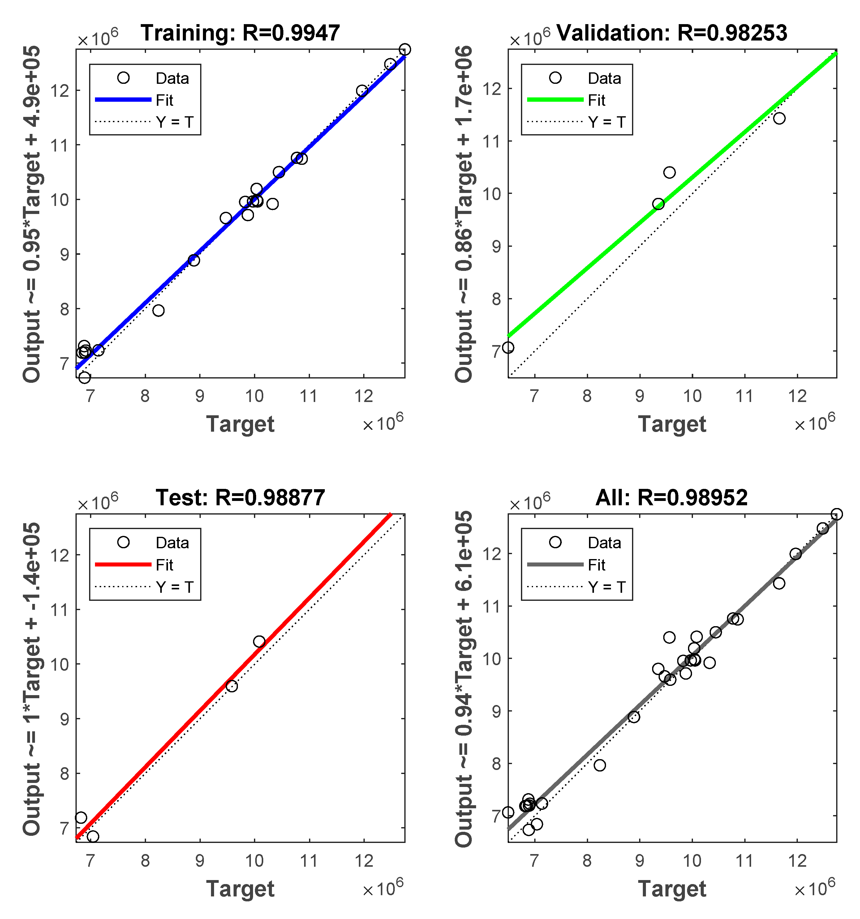 Sustainability 12 10088 g011