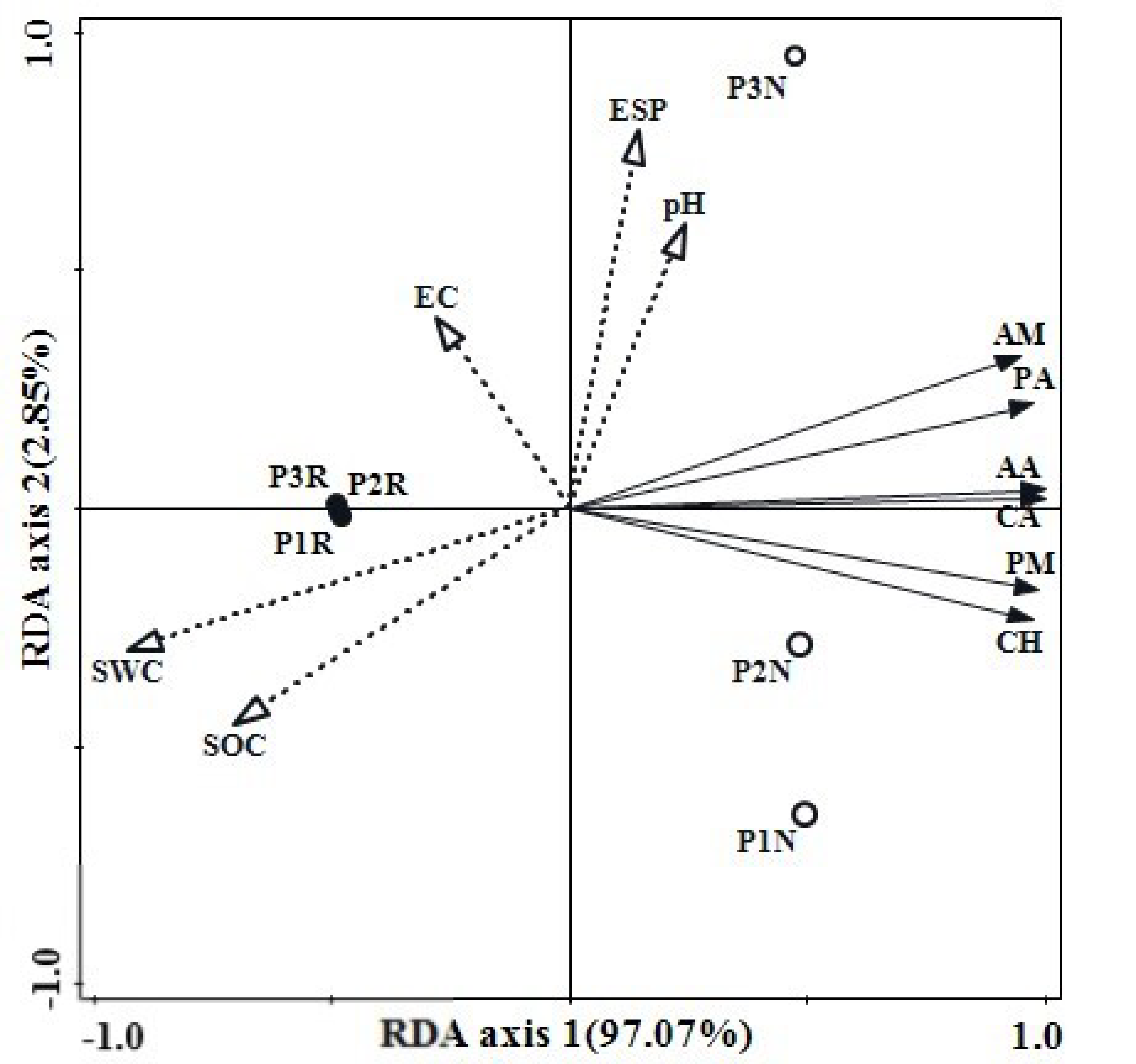 Sustainability 12 10095 g005