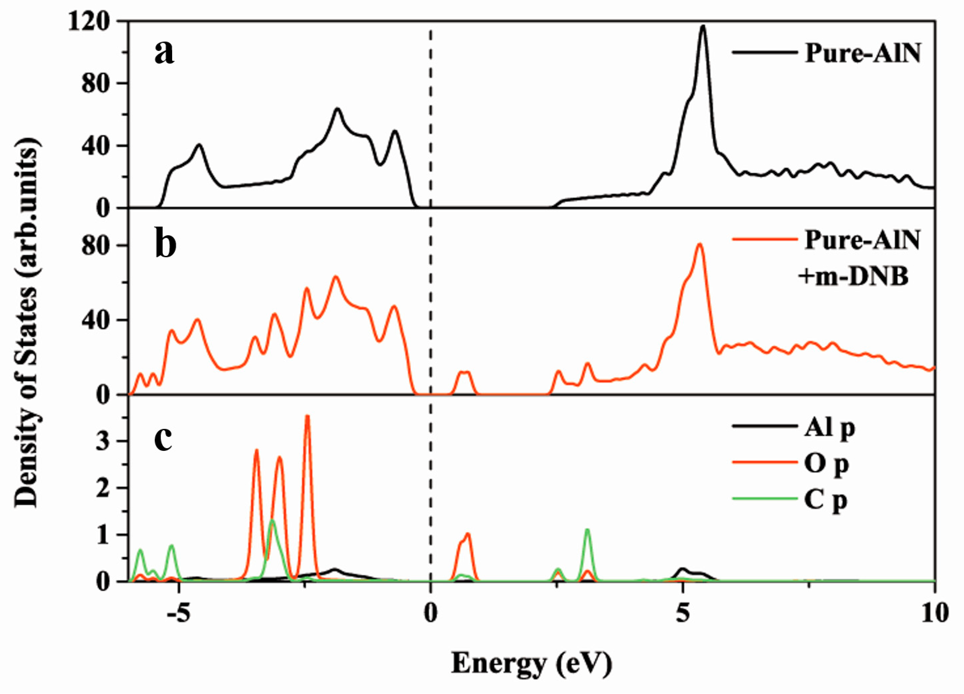 Sustainability 12 10097 g003