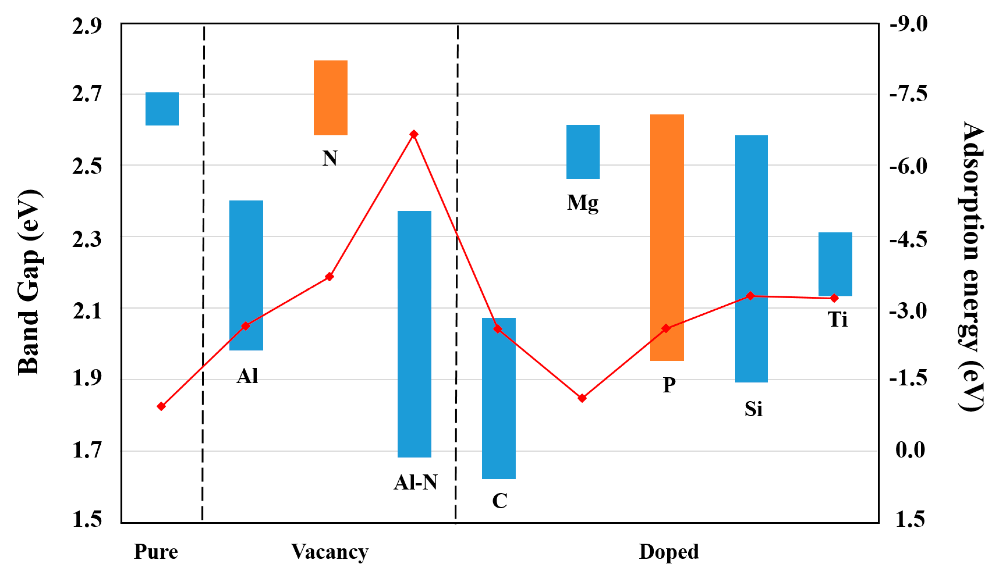Sustainability 12 10097 g004