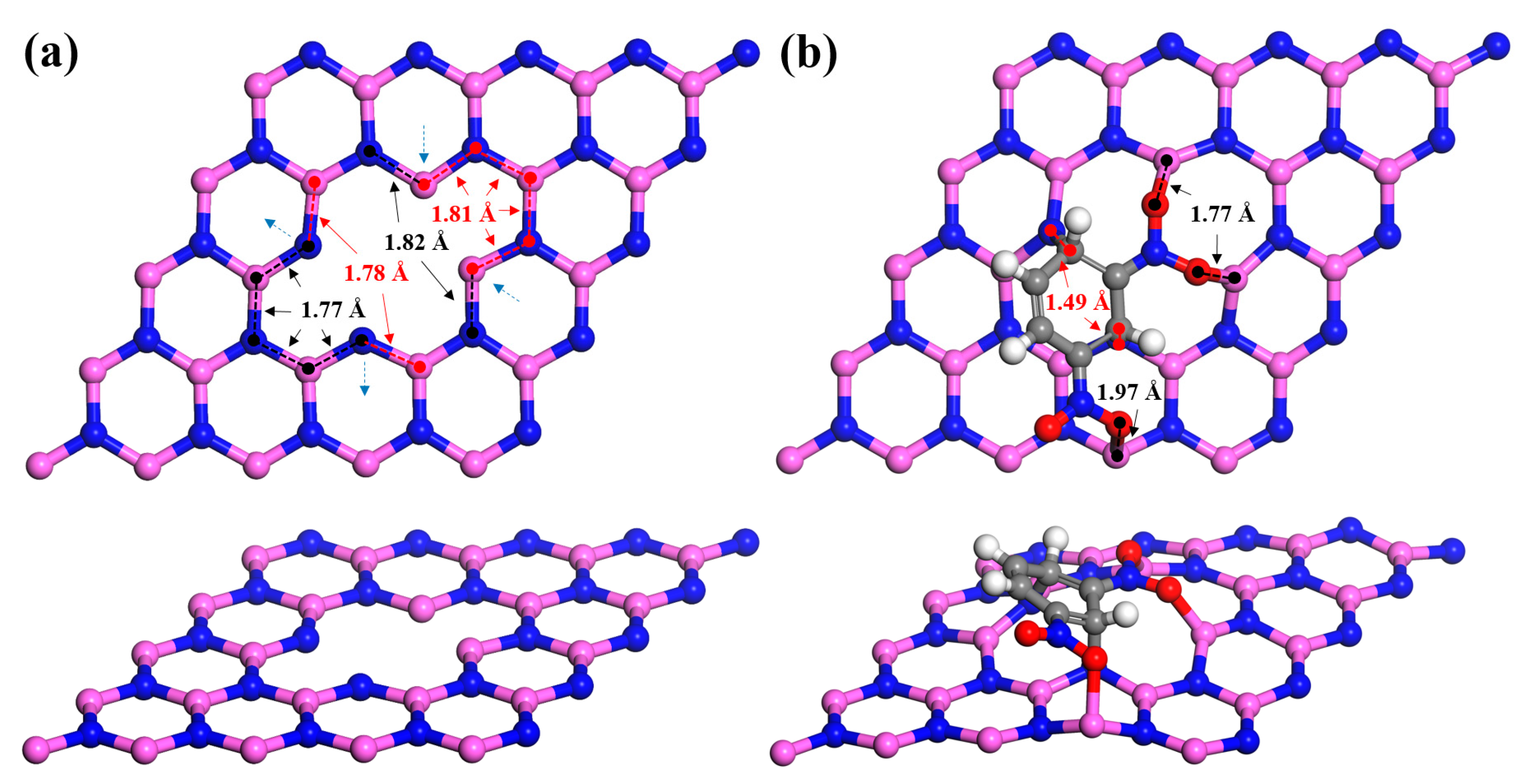 Sustainability 12 10097 g005