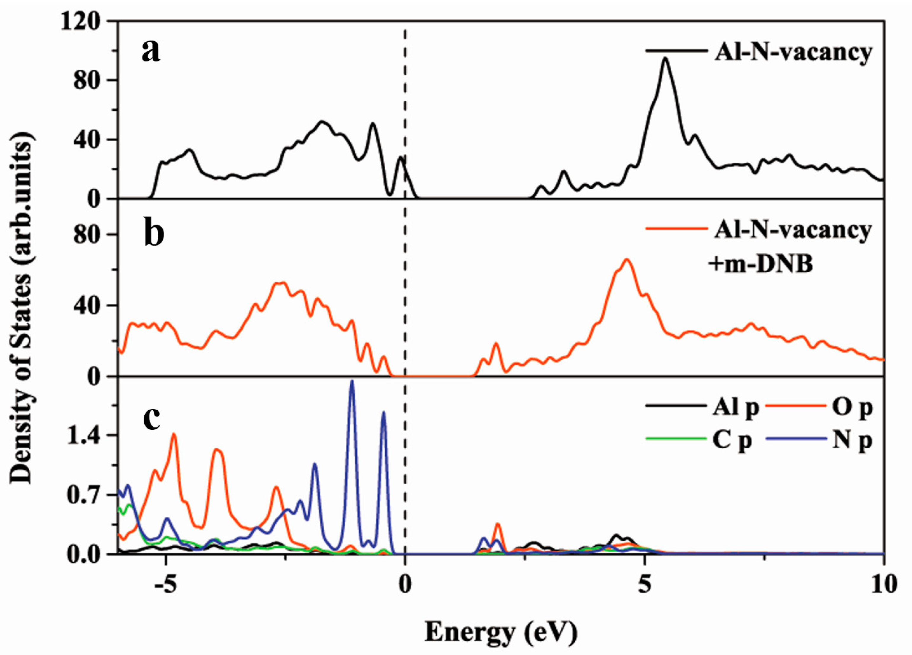 Sustainability 12 10097 g007
