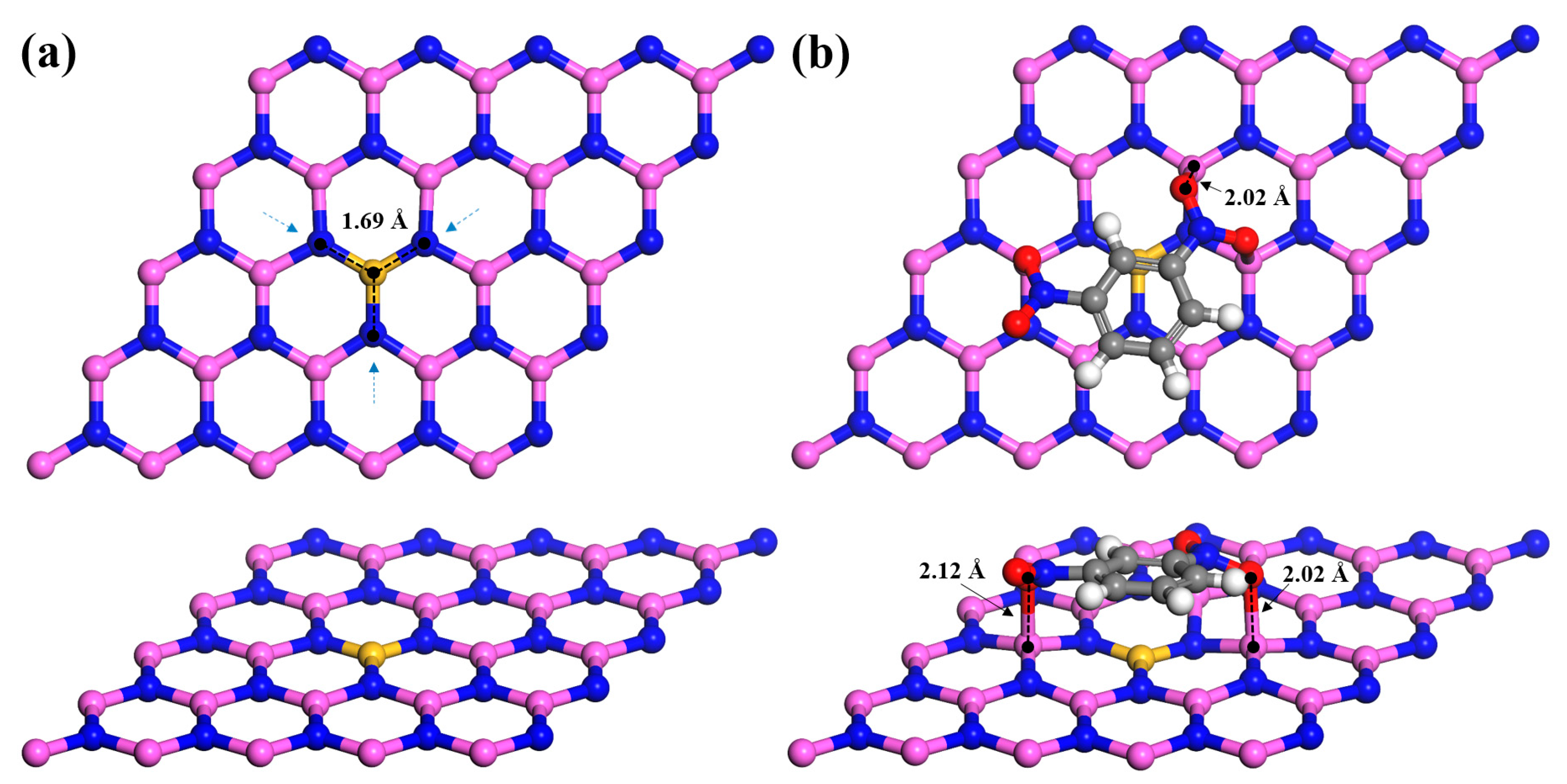 Sustainability 12 10097 g008