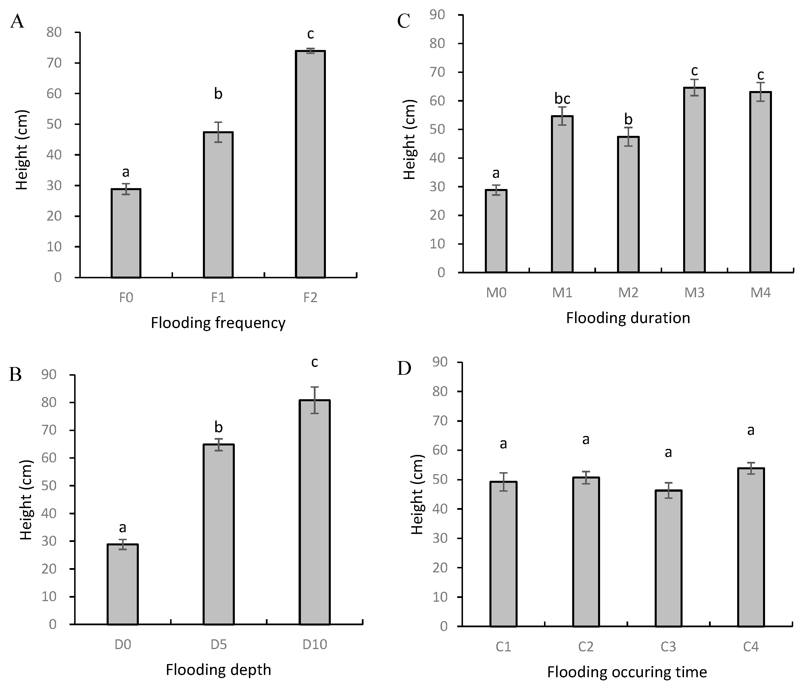 Sustainability 12 10103 g003