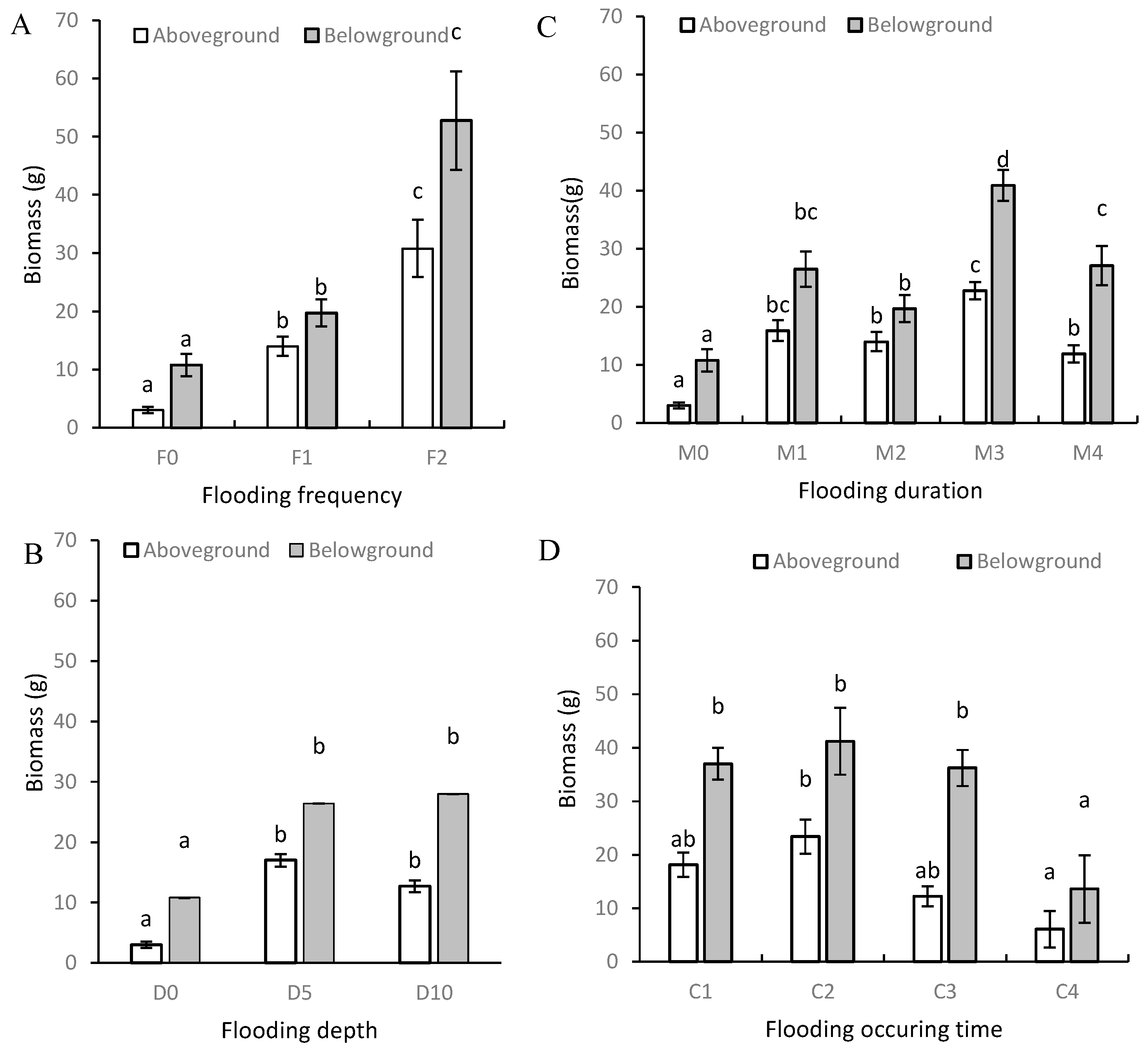 Sustainability 12 10103 g004