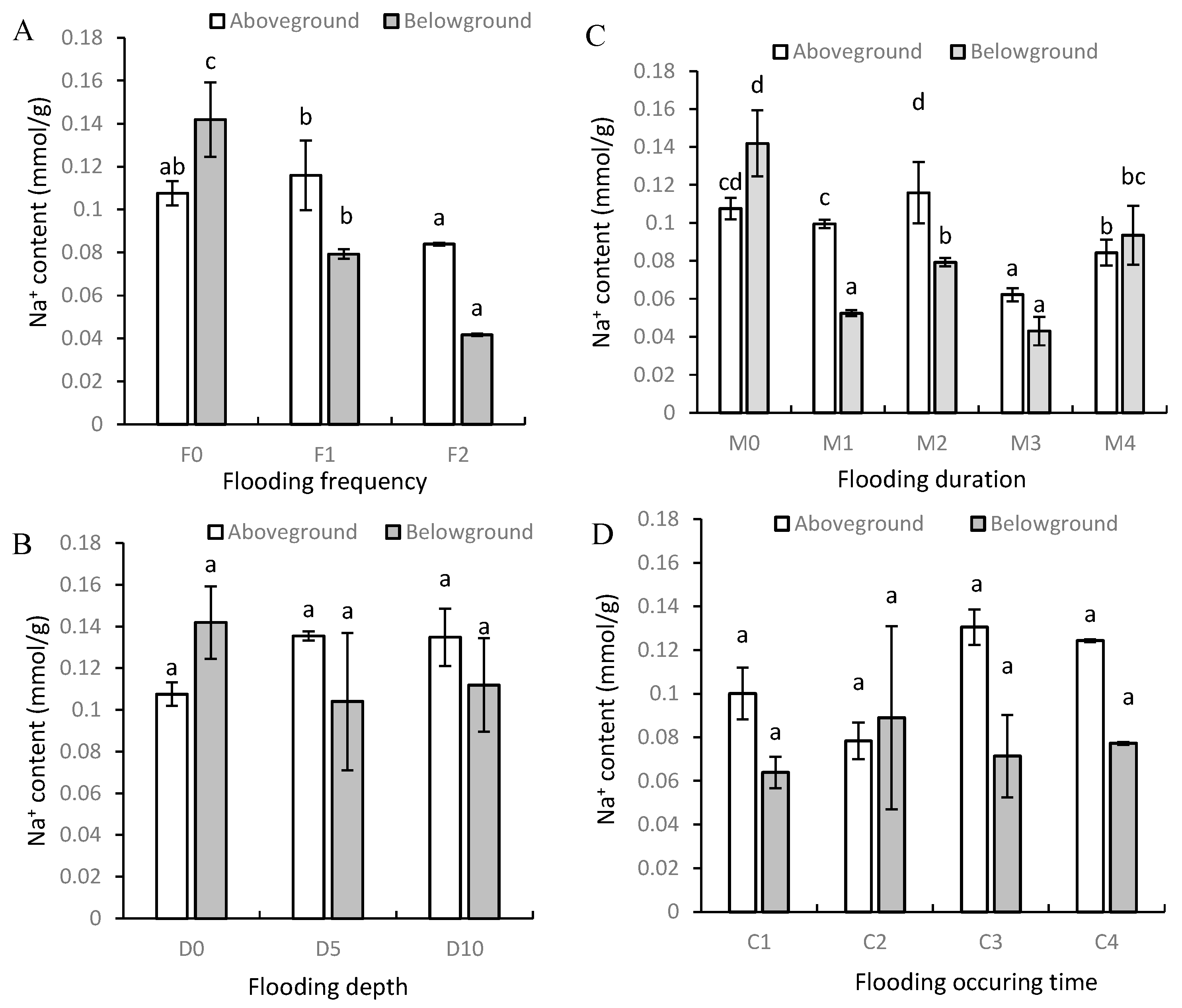 Sustainability 12 10103 g005