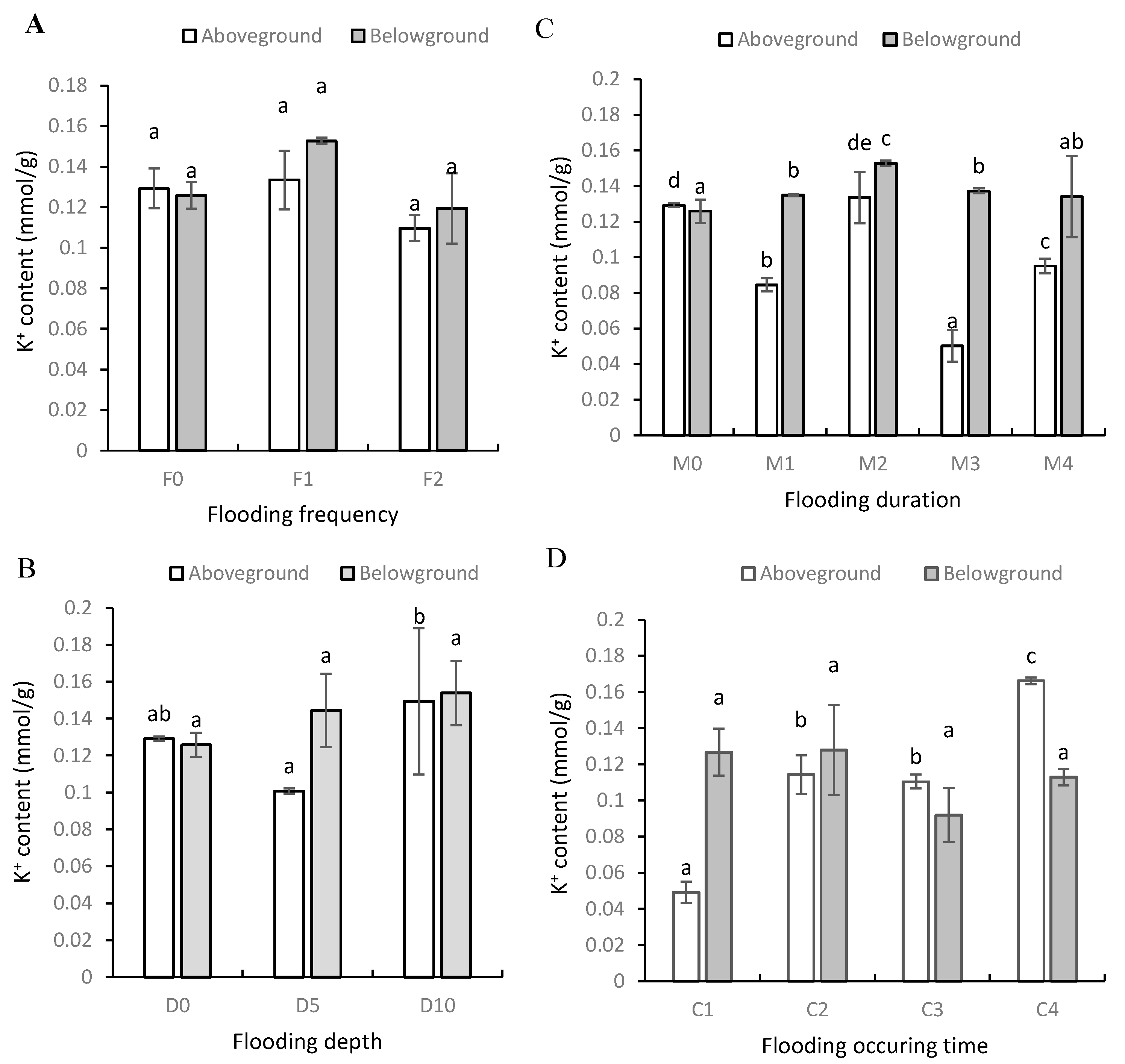 Sustainability 12 10103 g006
