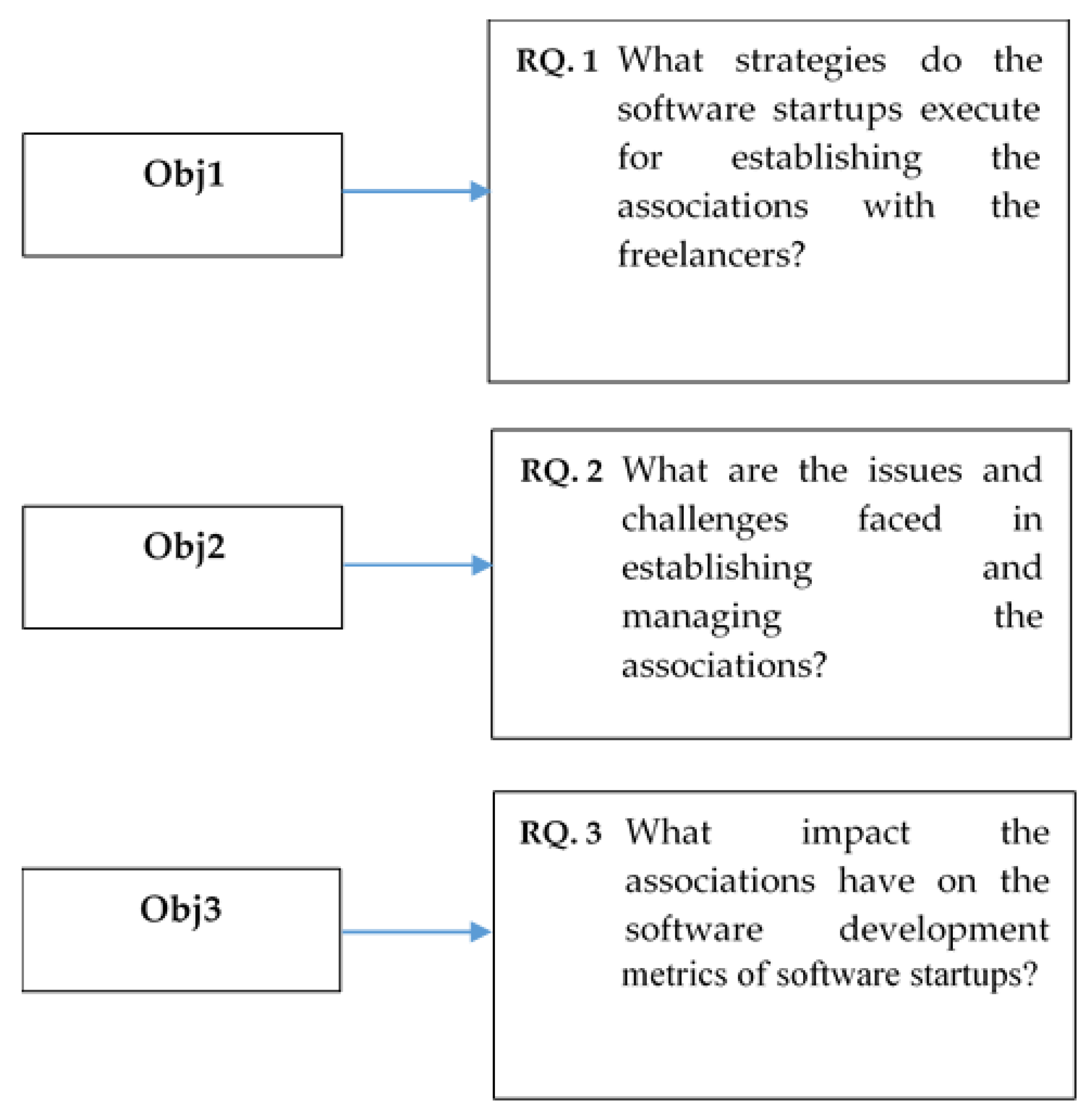 Sustainability 12 10106 g001
