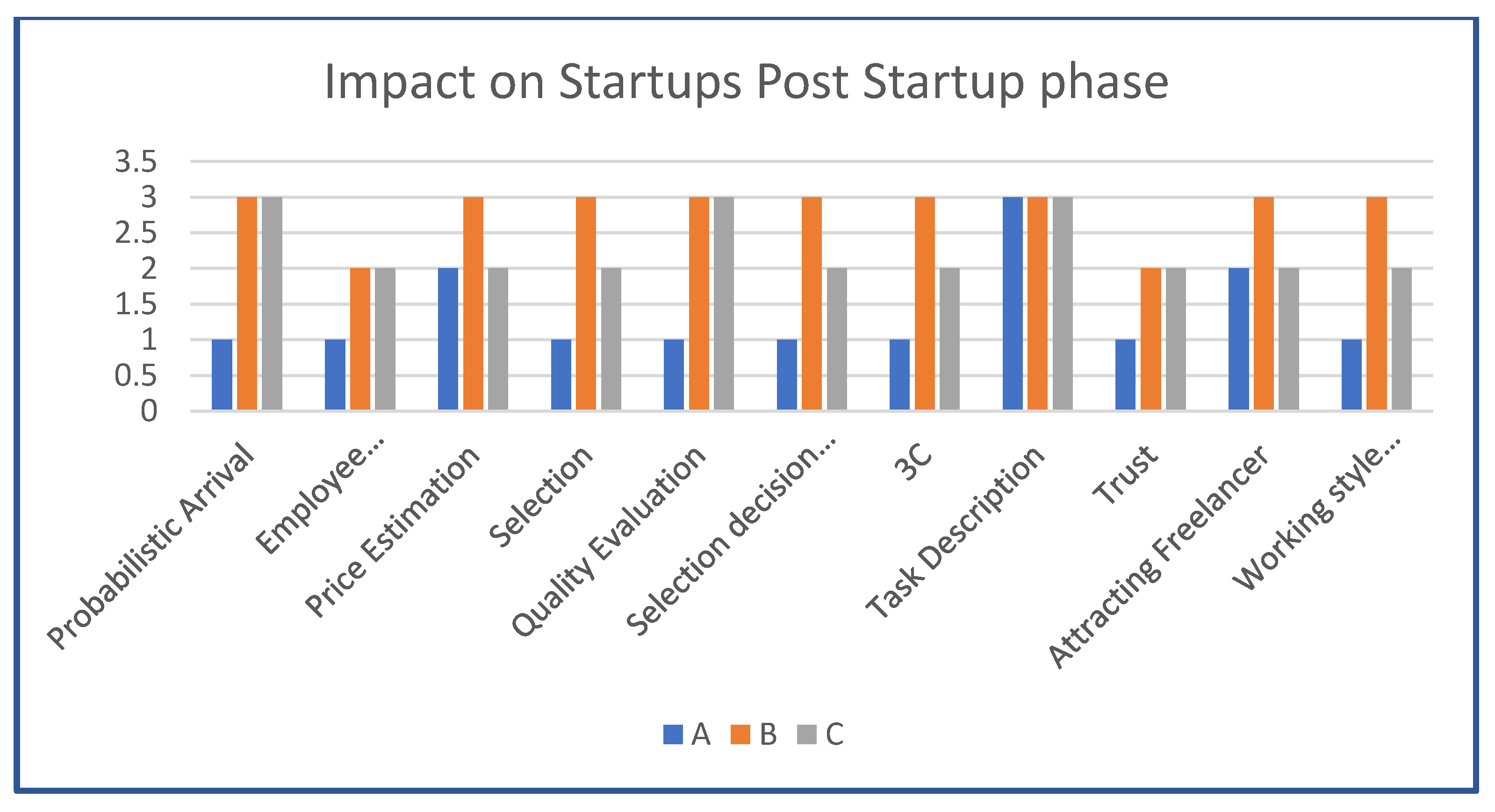 Sustainability 12 10106 g002