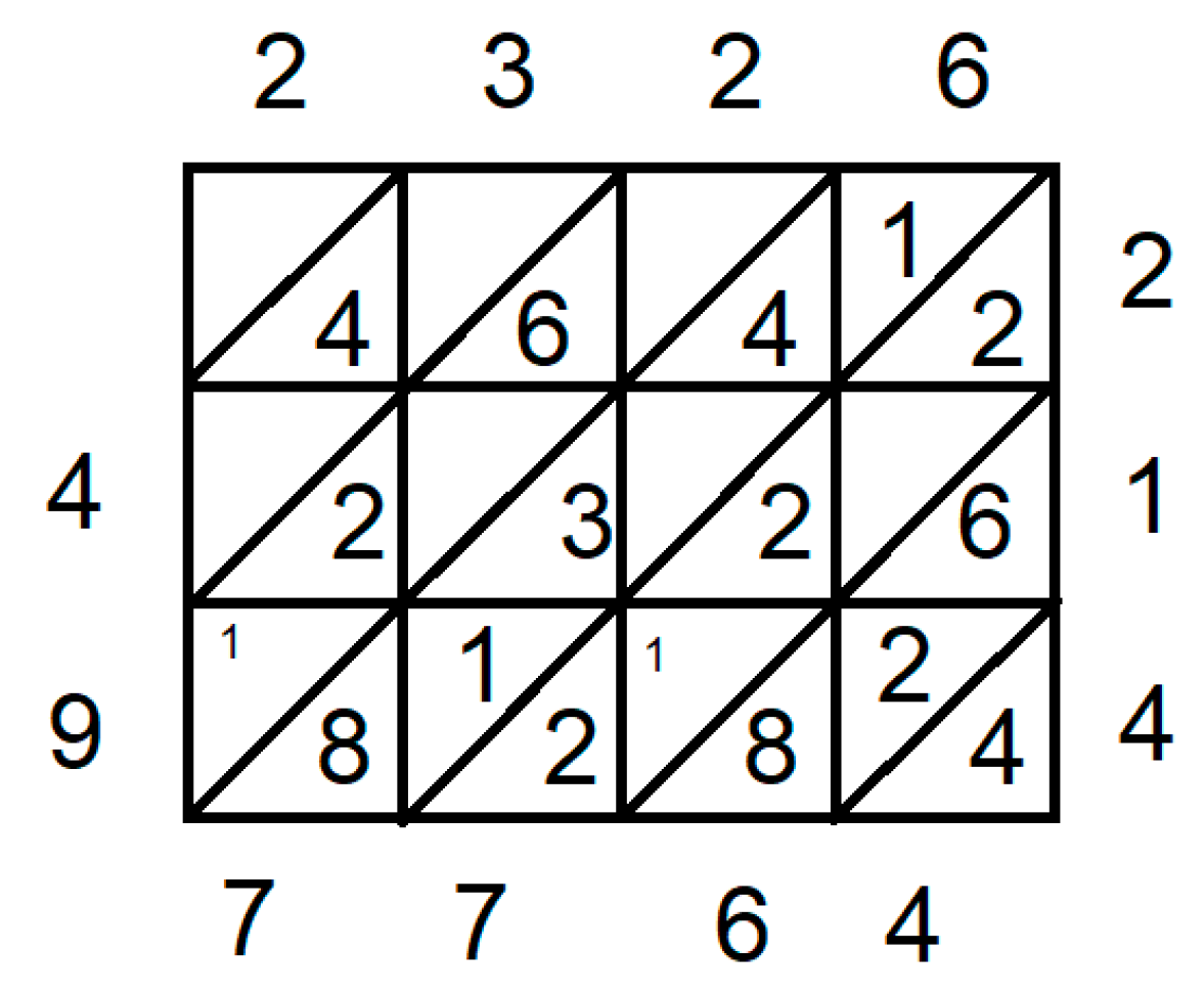 Sustainability 12 10113 g001