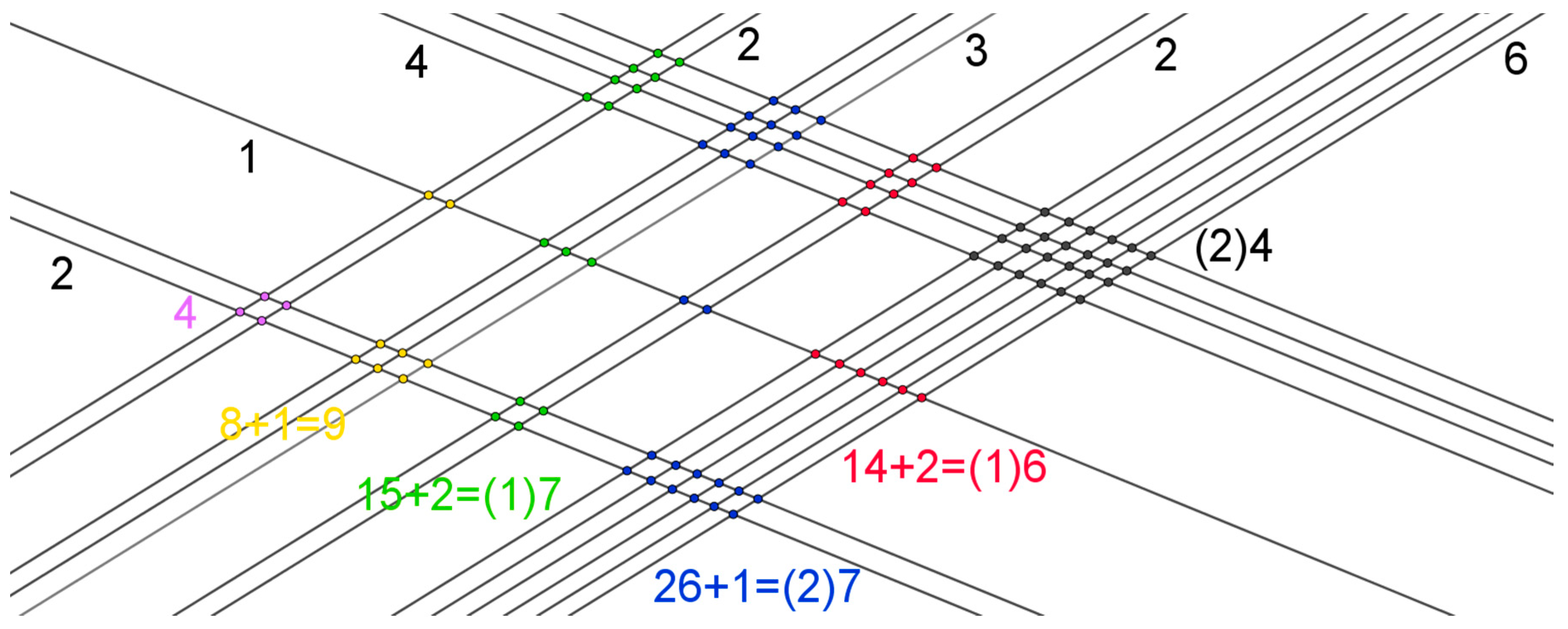 Sustainability 12 10113 g002