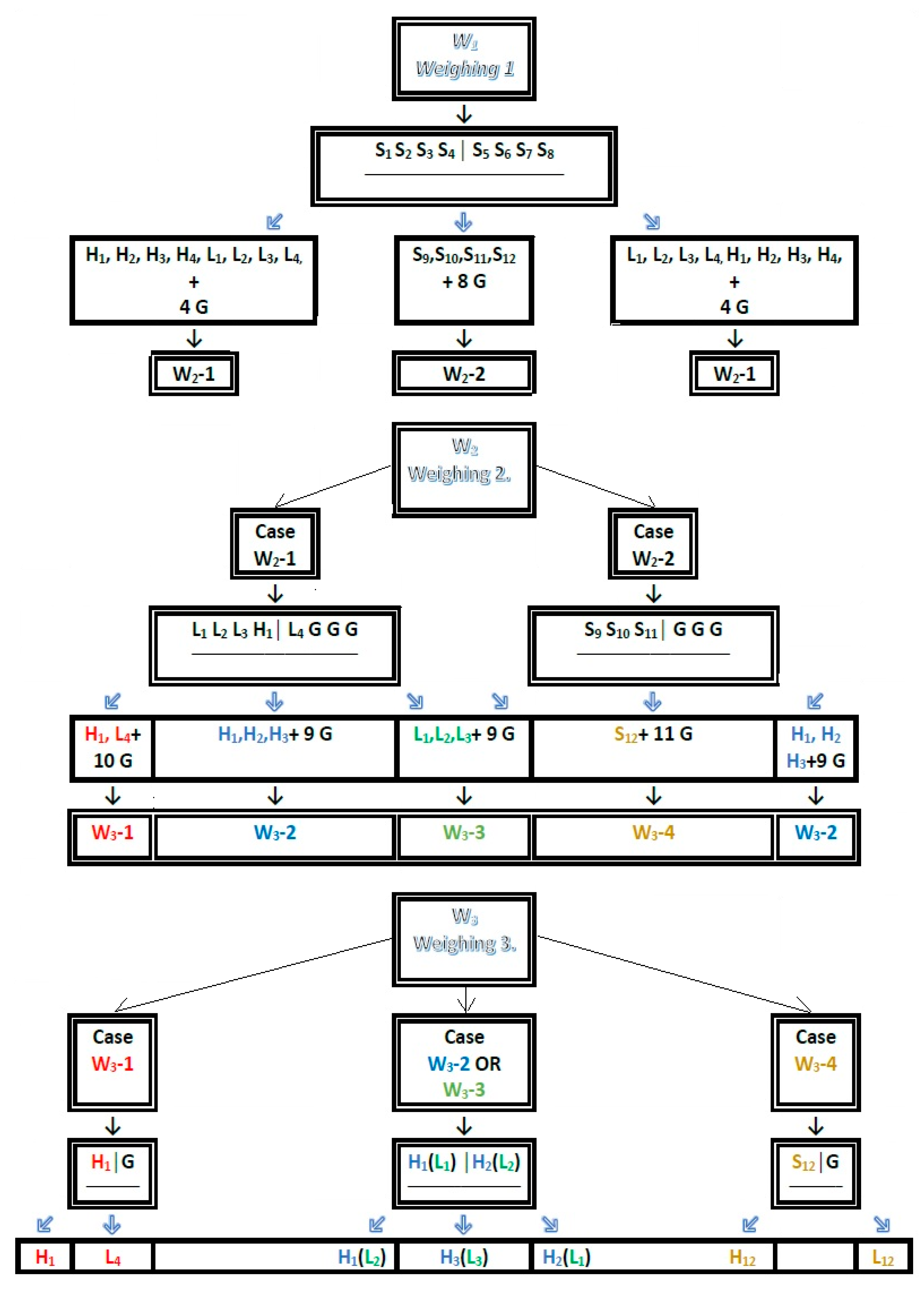 Sustainability 12 10113 g003