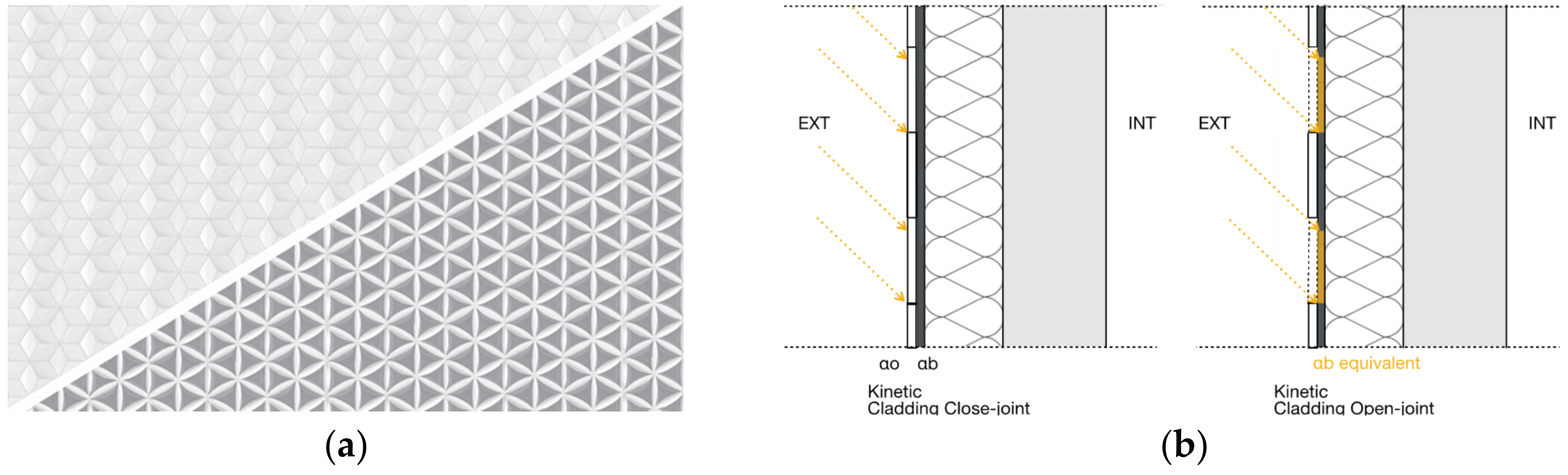 Sustainability 12 10118 g001 Sustainability 12 10118 g001