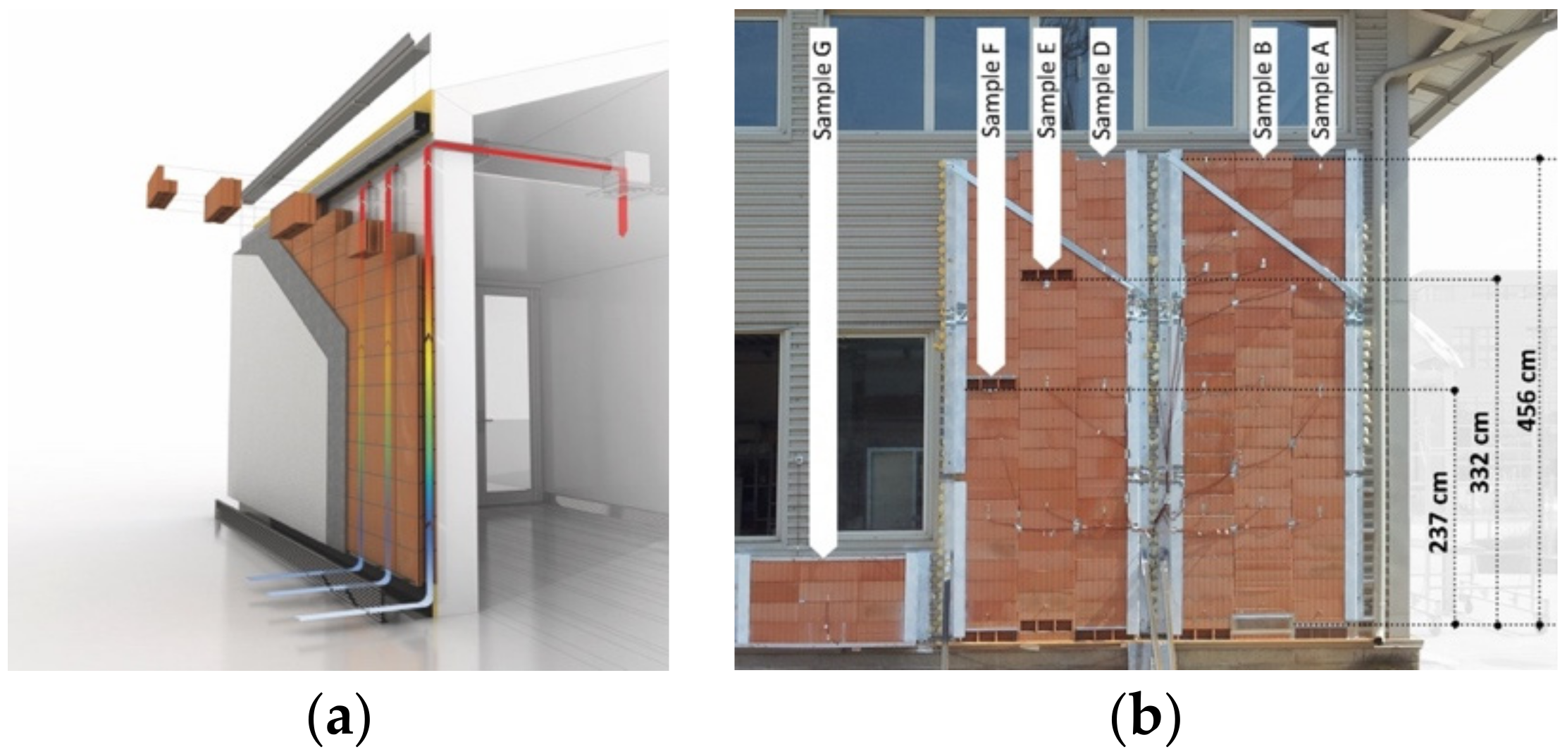 Sustainability 12 10118 g002 Sustainability 12 10118 g002