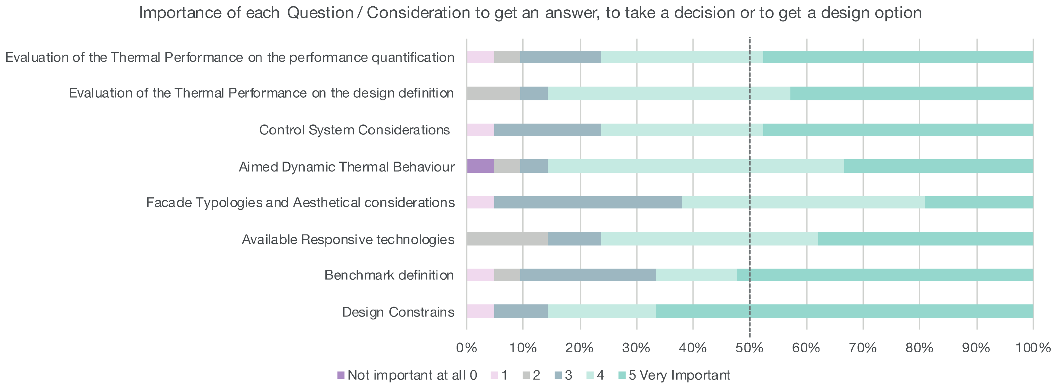 Sustainability 12 10118 g005 Sustainability 12 10118 g005