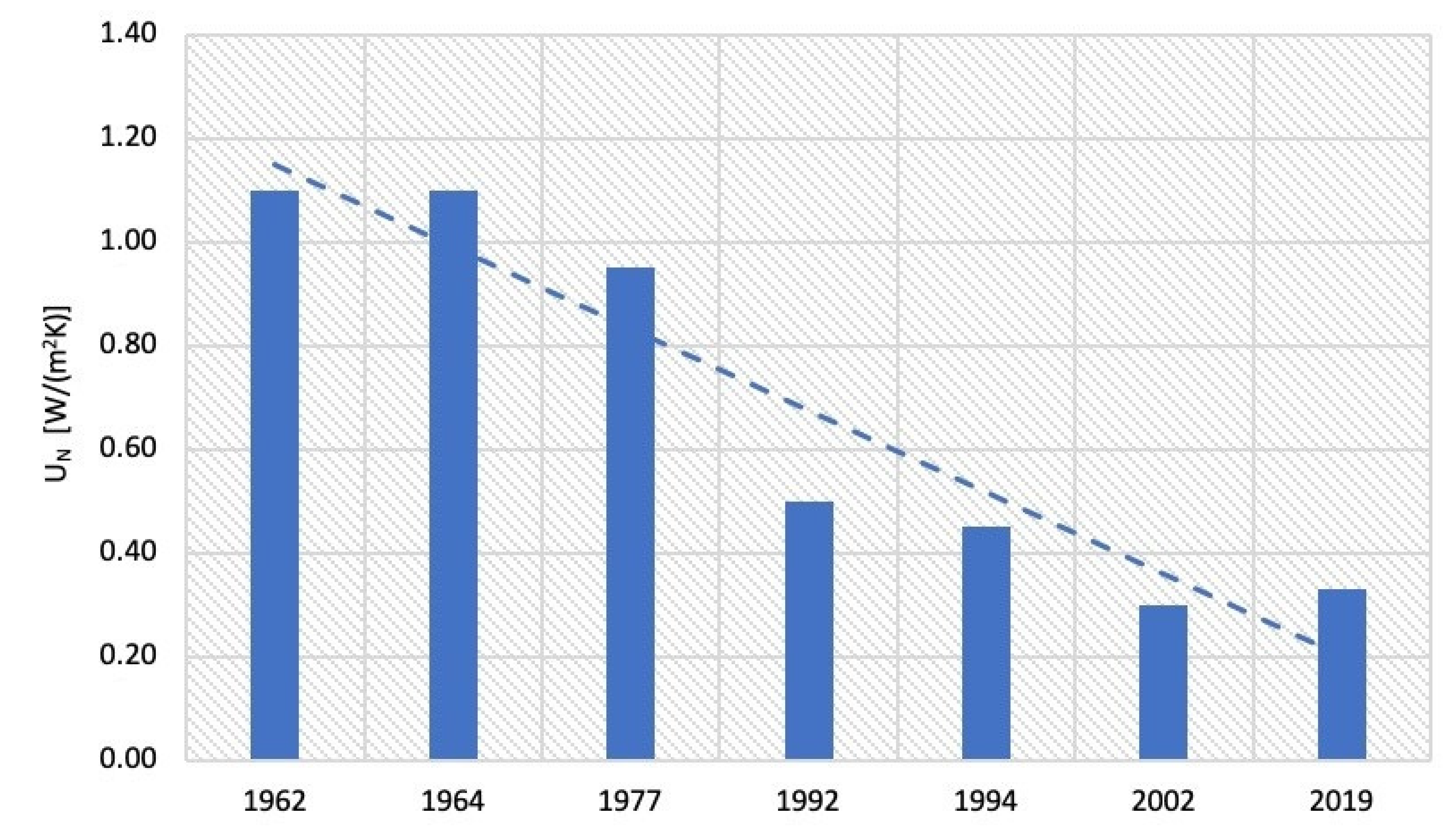 Sustainability 12 10119 g001 Sustainability 12 10119 g001