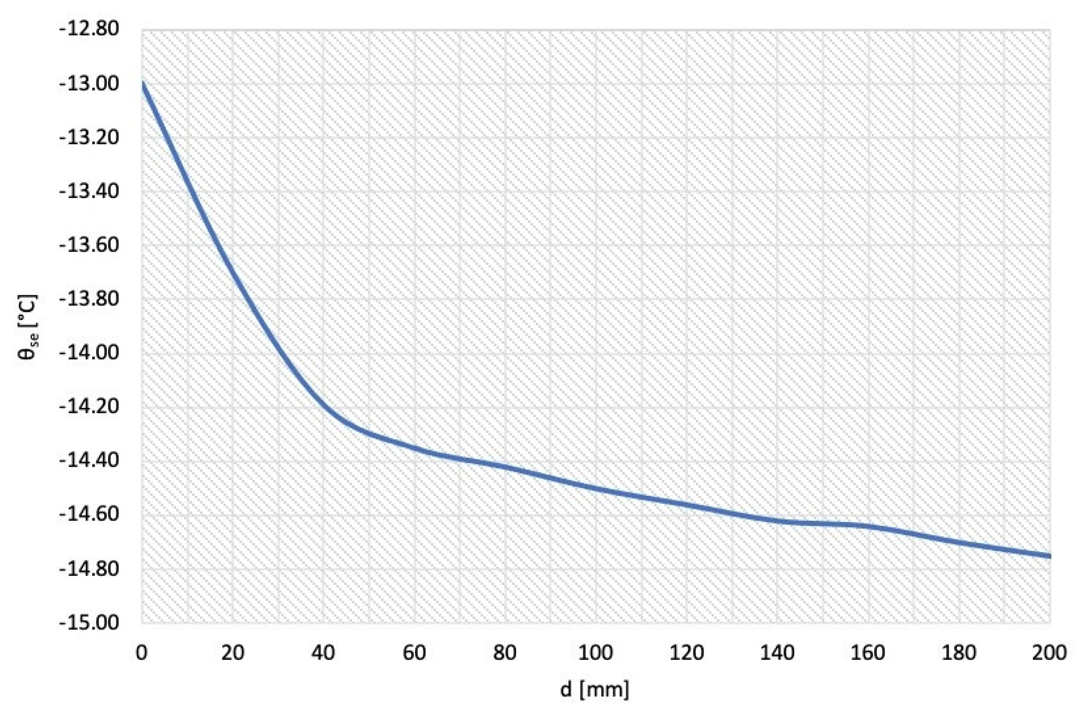 Sustainability 12 10119 g002 Sustainability 12 10119 g002