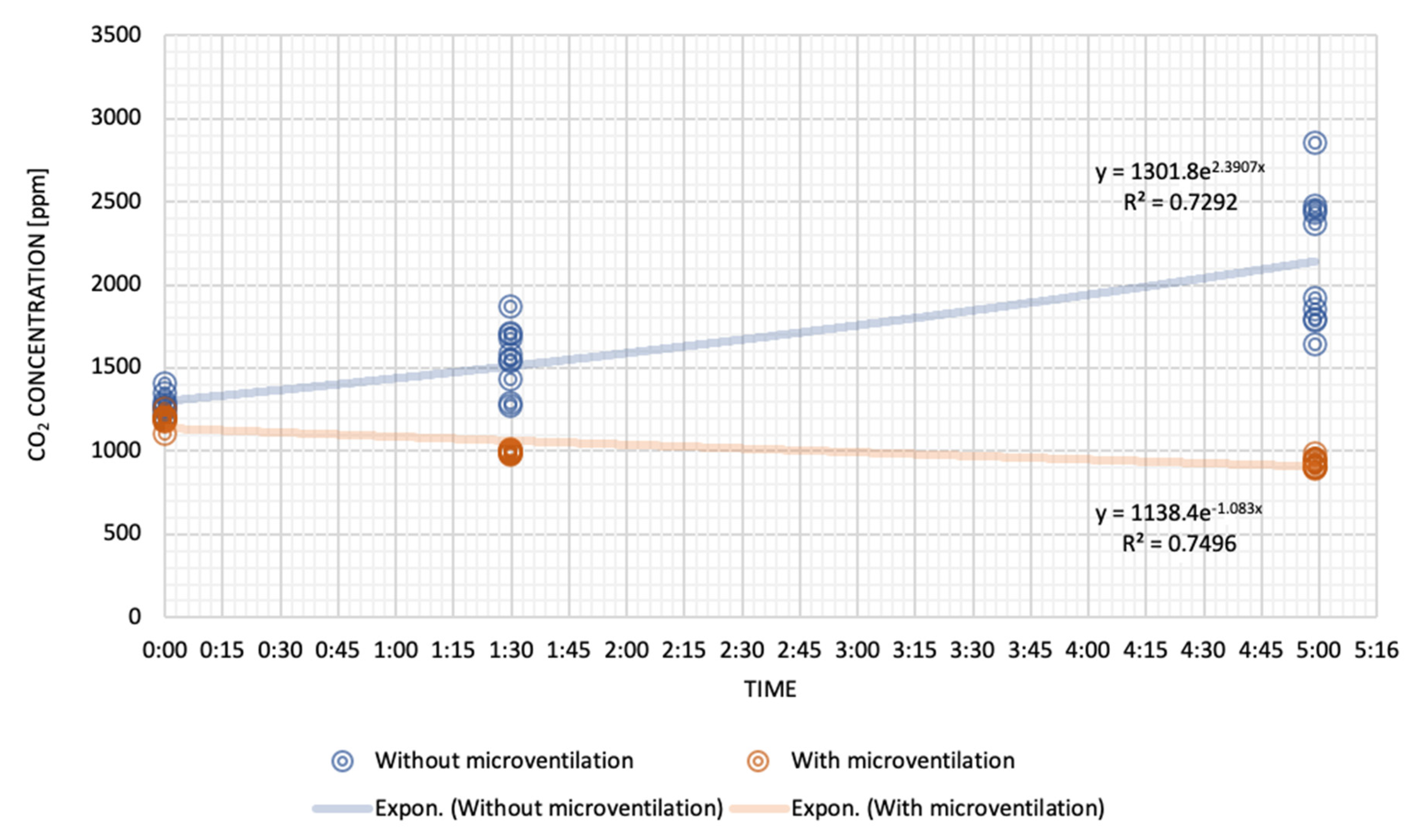 Sustainability 12 10119 g006 Sustainability 12 10119 g006