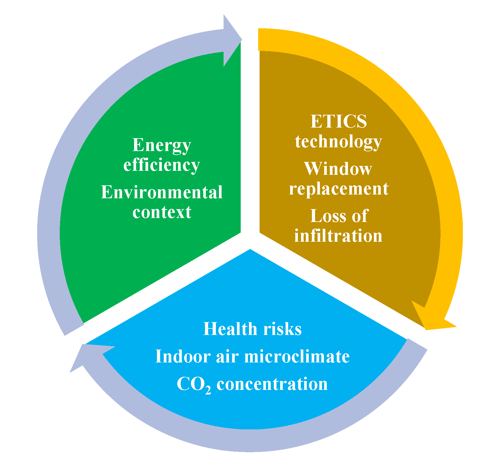 Sustainability 12 10119 g008 Sustainability 12 10119 g008