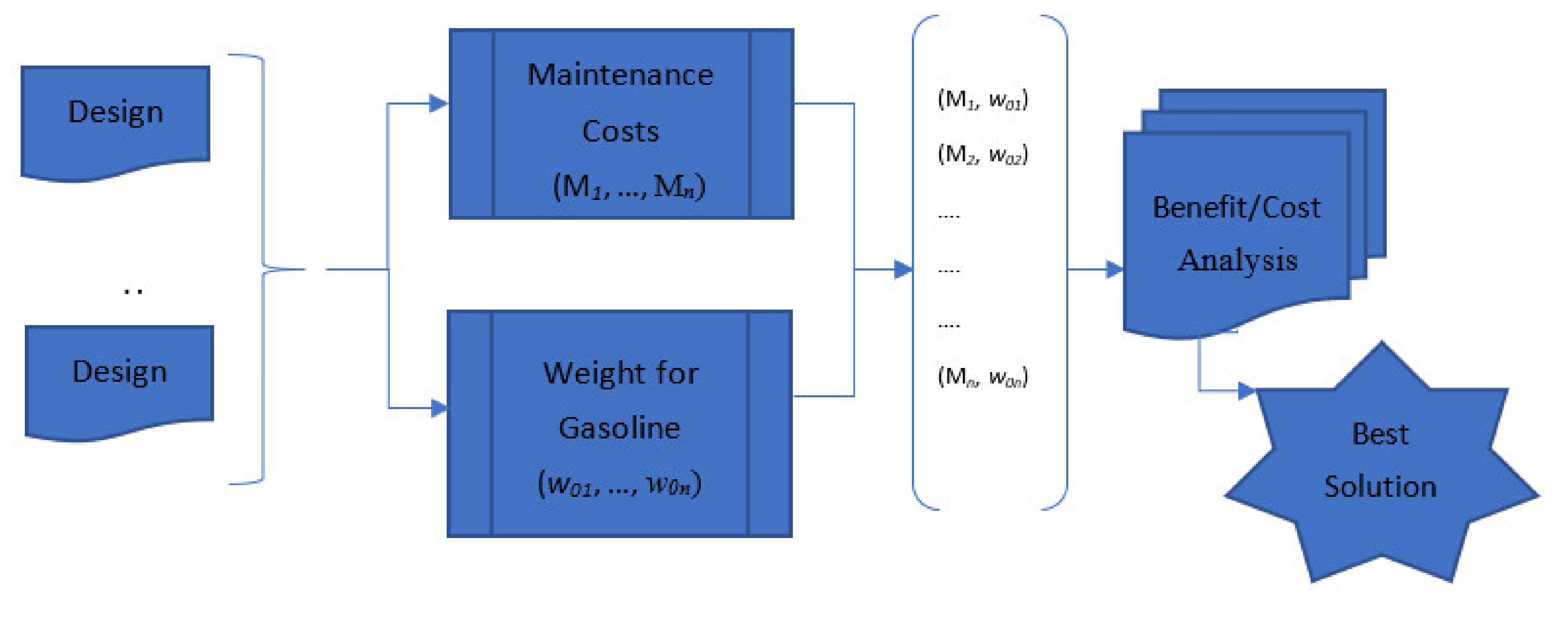 Sustainability 12 10120 g002 Sustainability 12 10120 g002