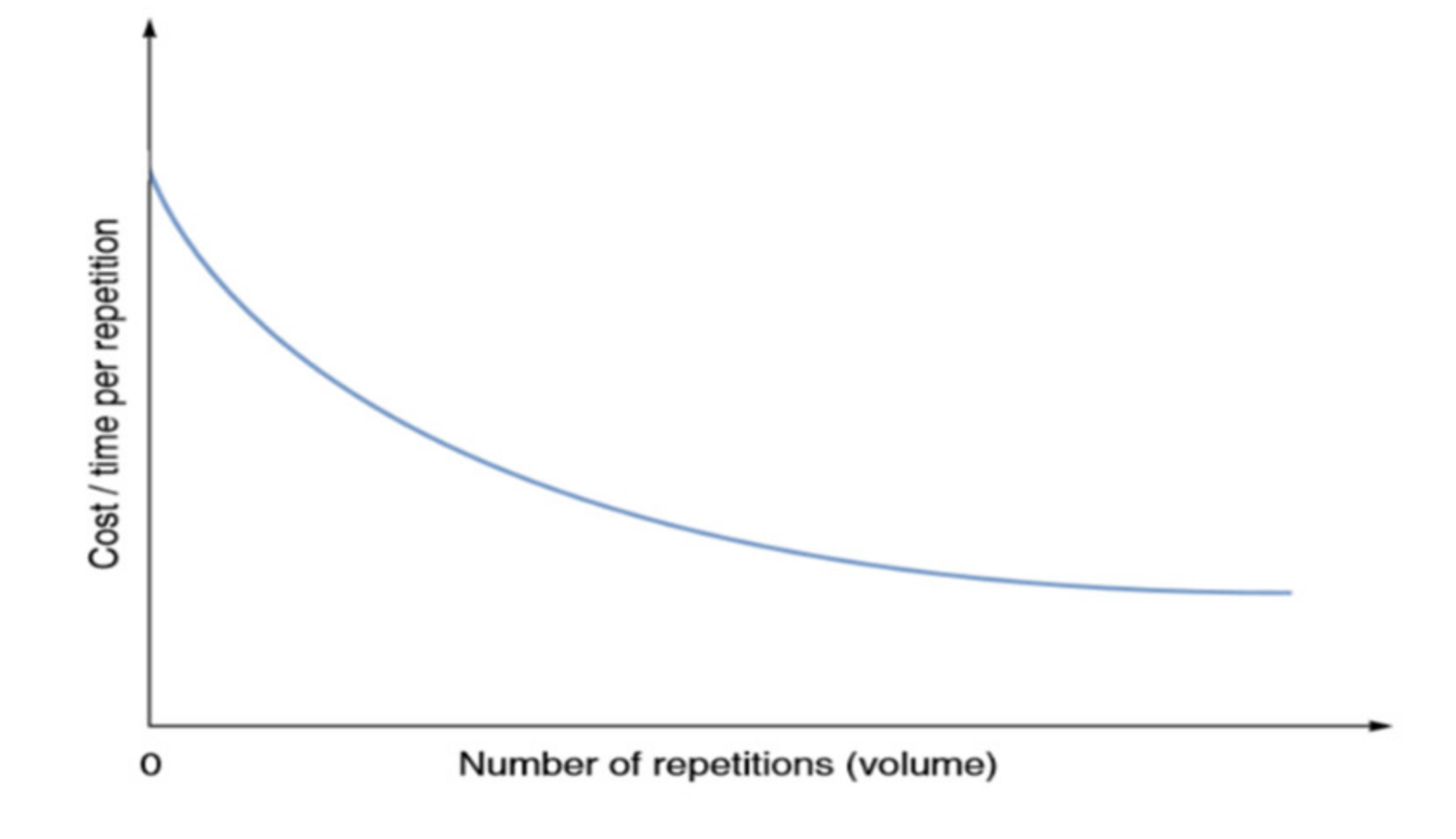 Sustainability 12 10120 g004 Sustainability 12 10120 g004