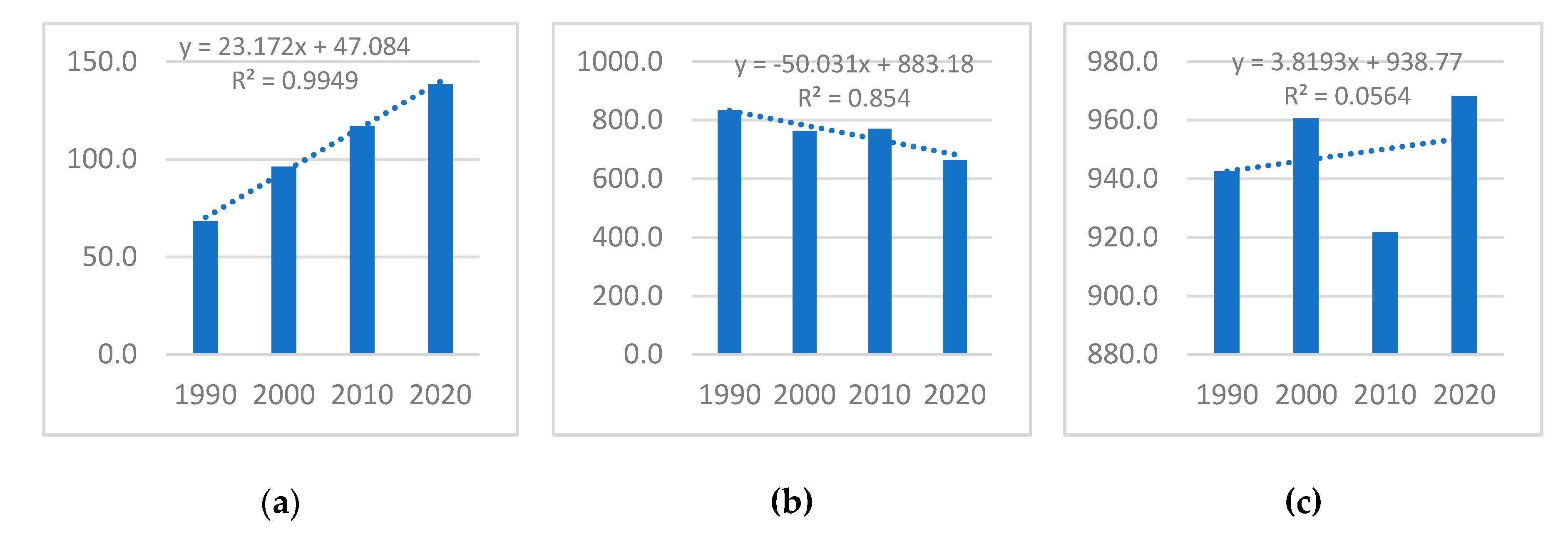 Sustainability 12 10123 g007