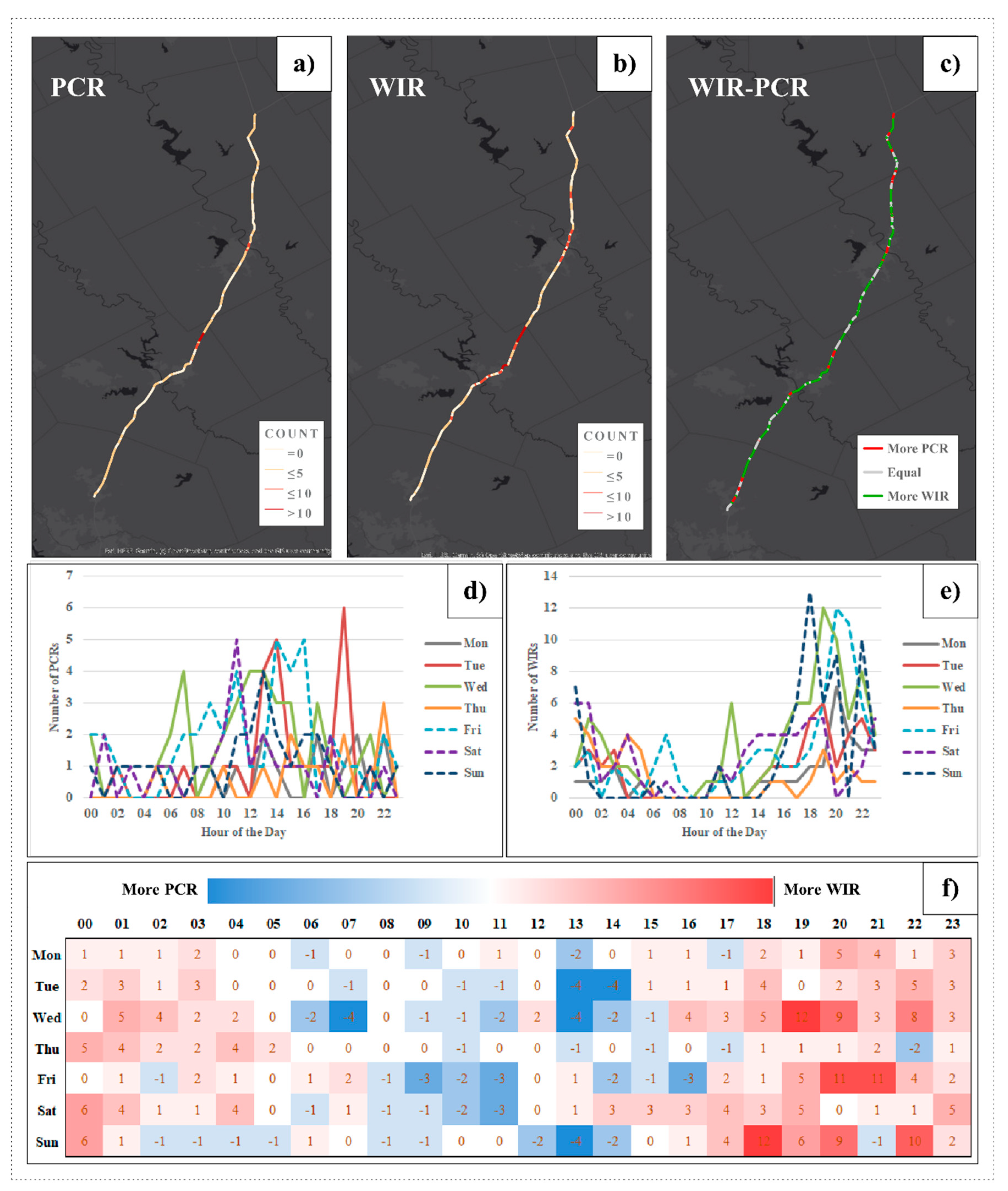 Sustainability 12 10127 g004