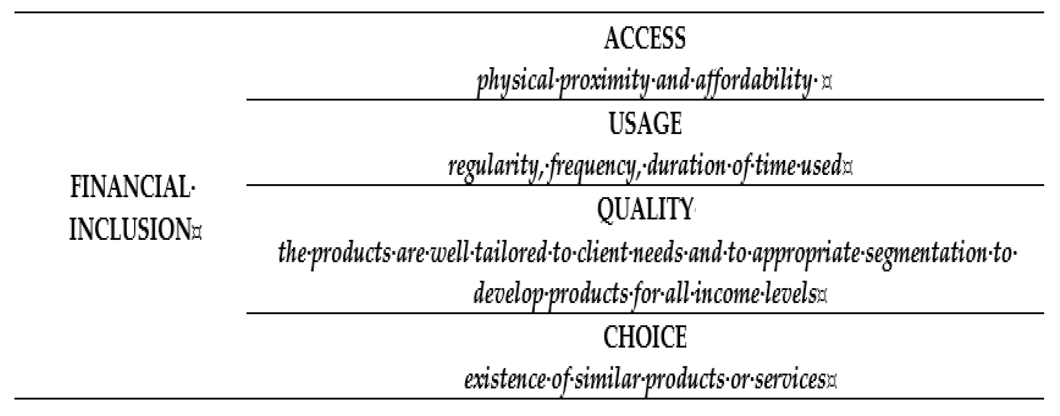 Sustainability 12 10130 g001