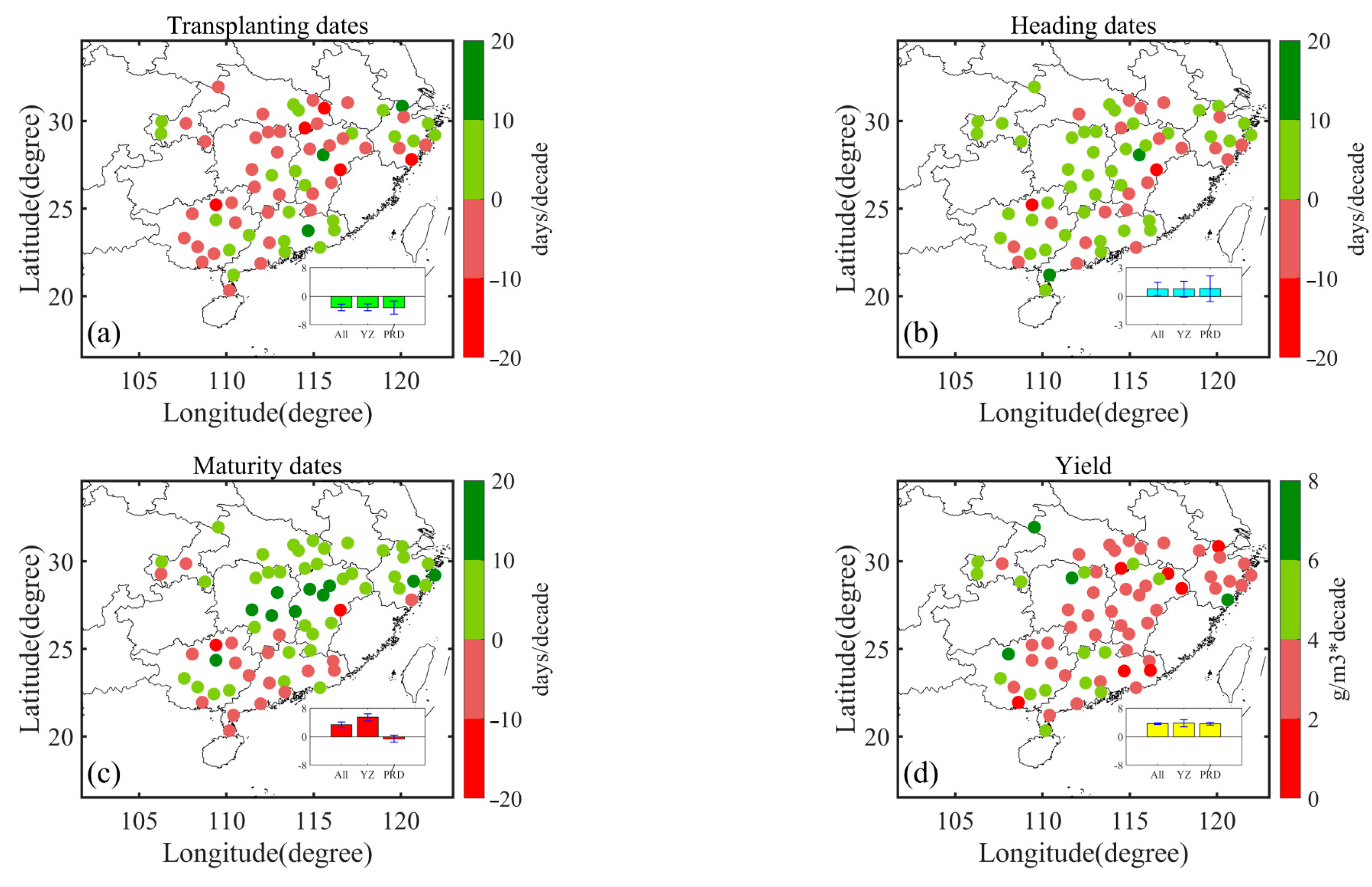 Sustainability 12 10133 g004