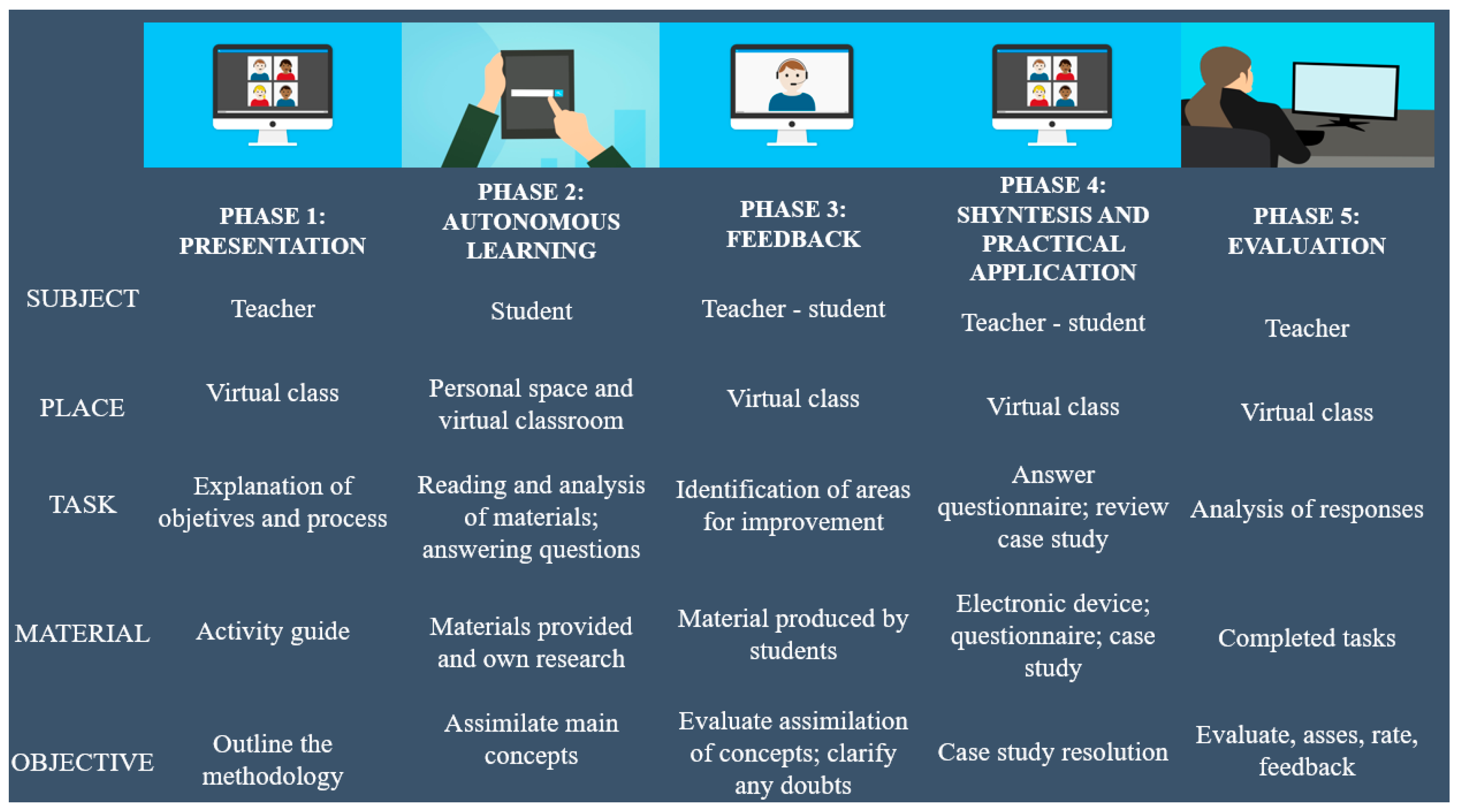 Sustainability 12 10137 g001