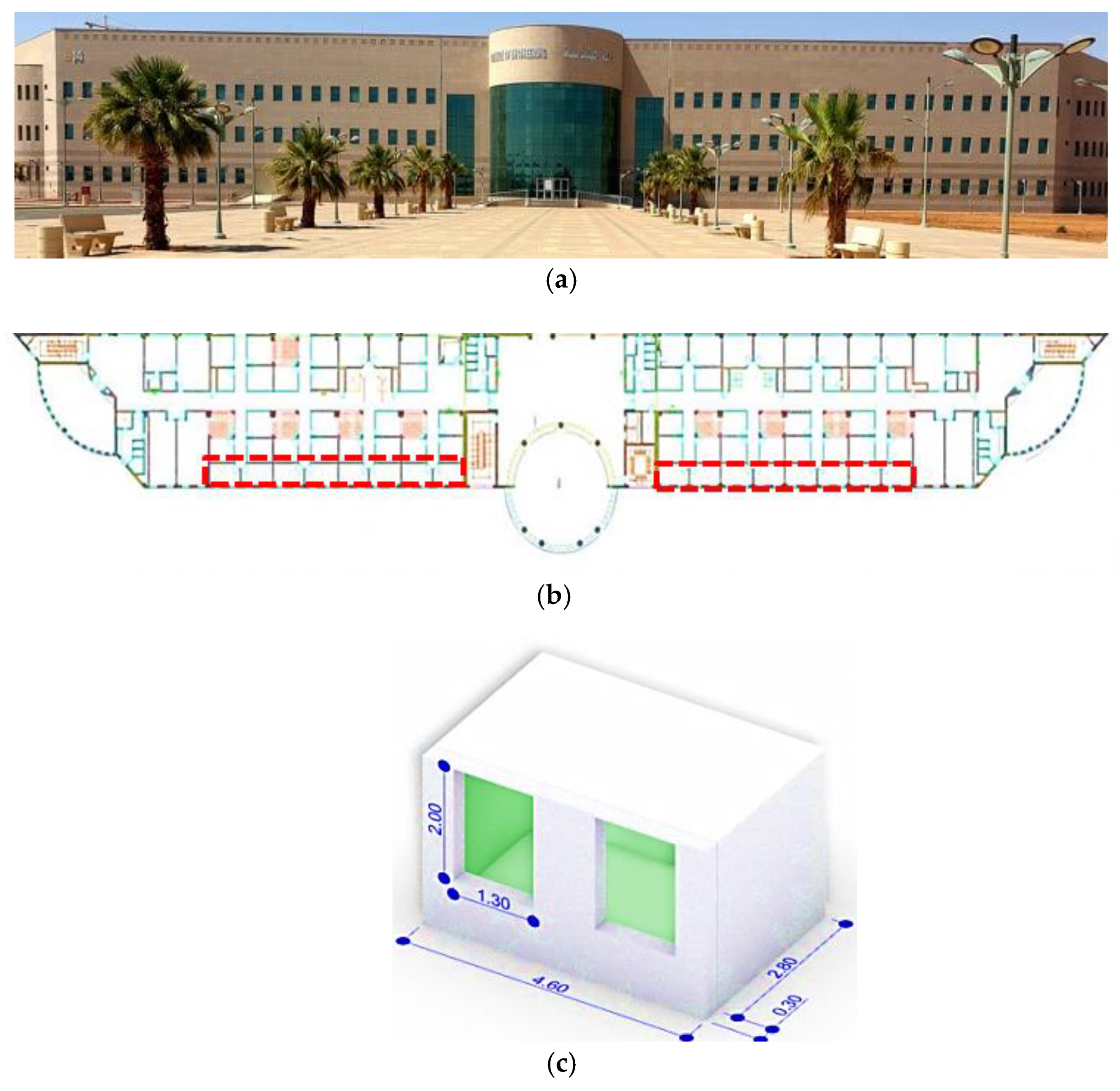 Sustainability 12 10145 g001