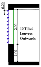 Sustainability 12 10145 i003 Sustainability 12 10145 i003