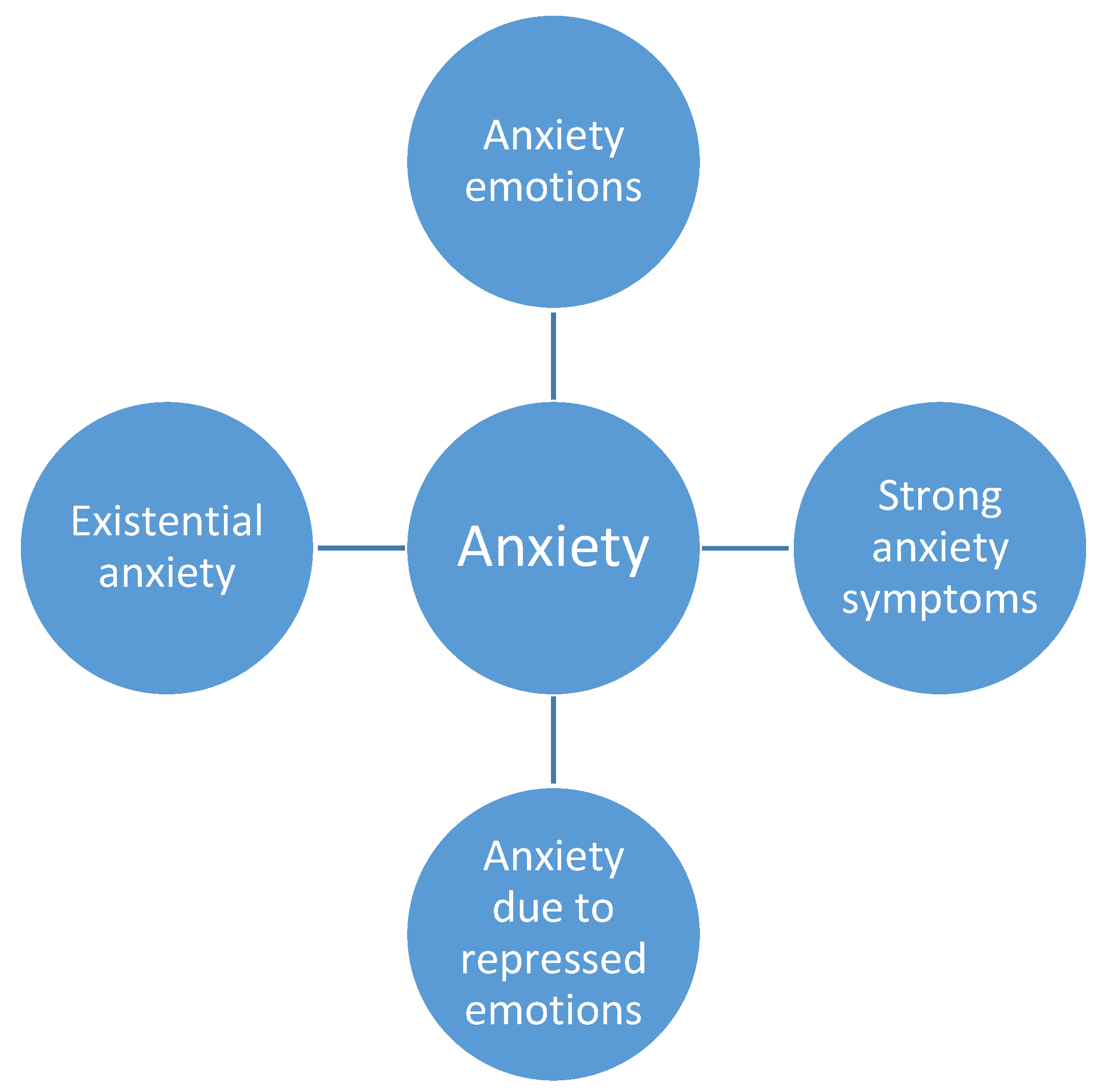Sustainability 12 10149 g001