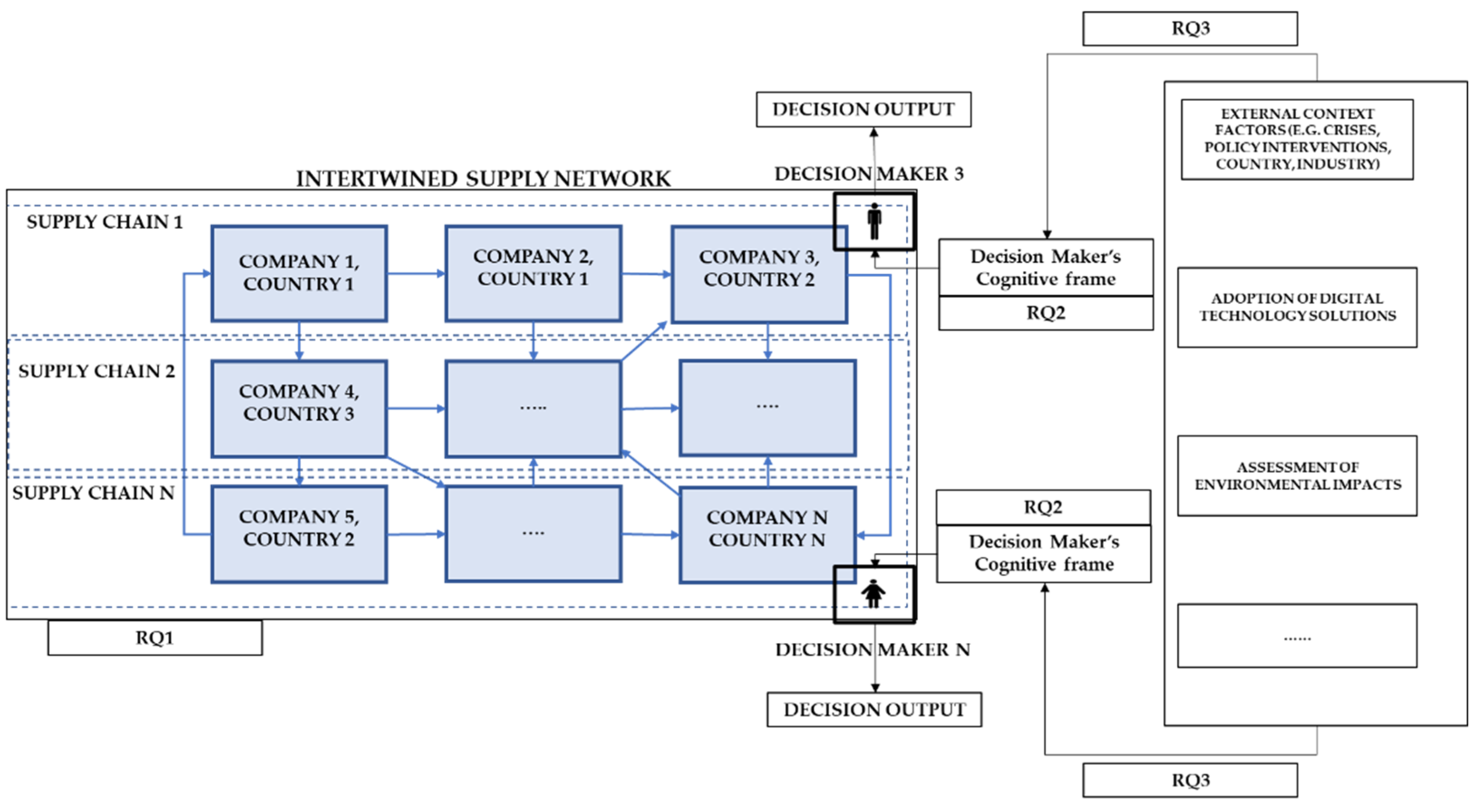 Sustainability 12 10151 g003