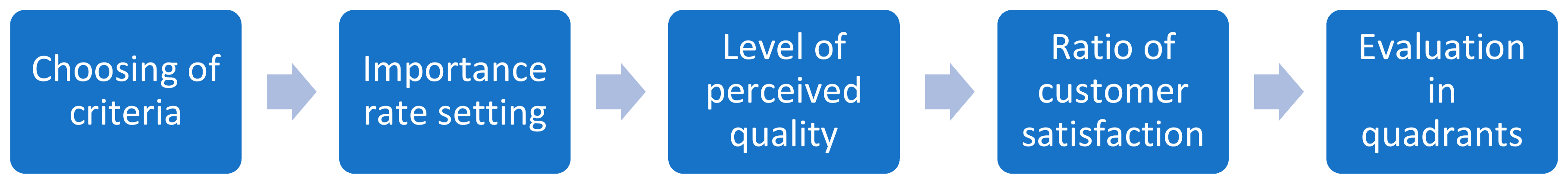 Sustainability 12 10154 g008