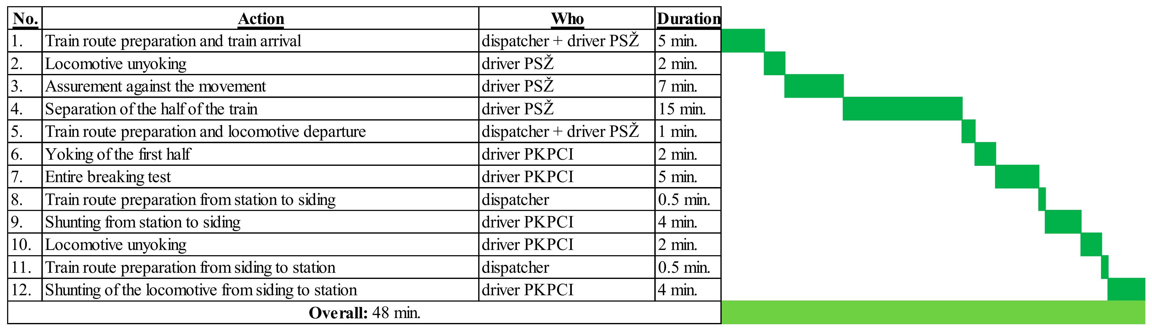 Sustainability 12 10154 g009