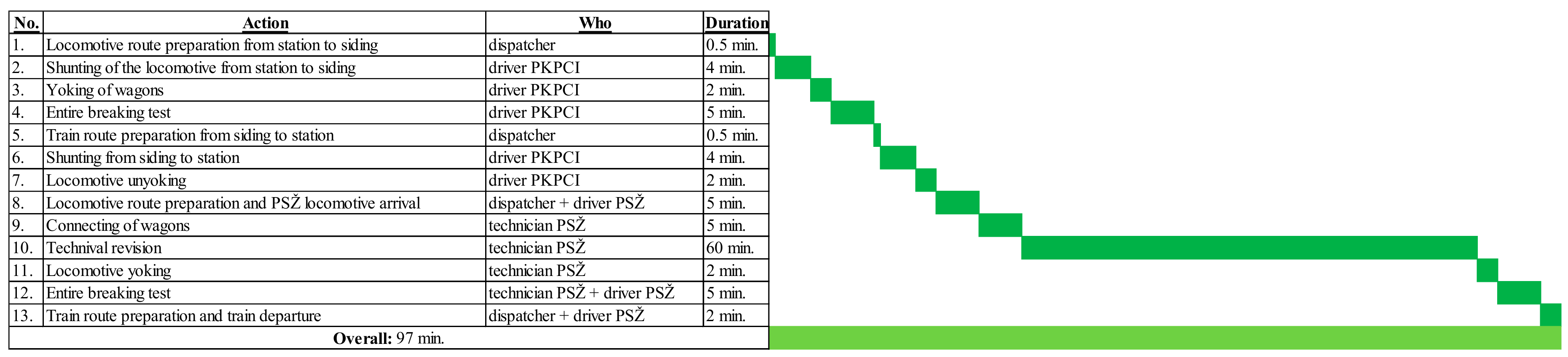 Sustainability 12 10154 g011