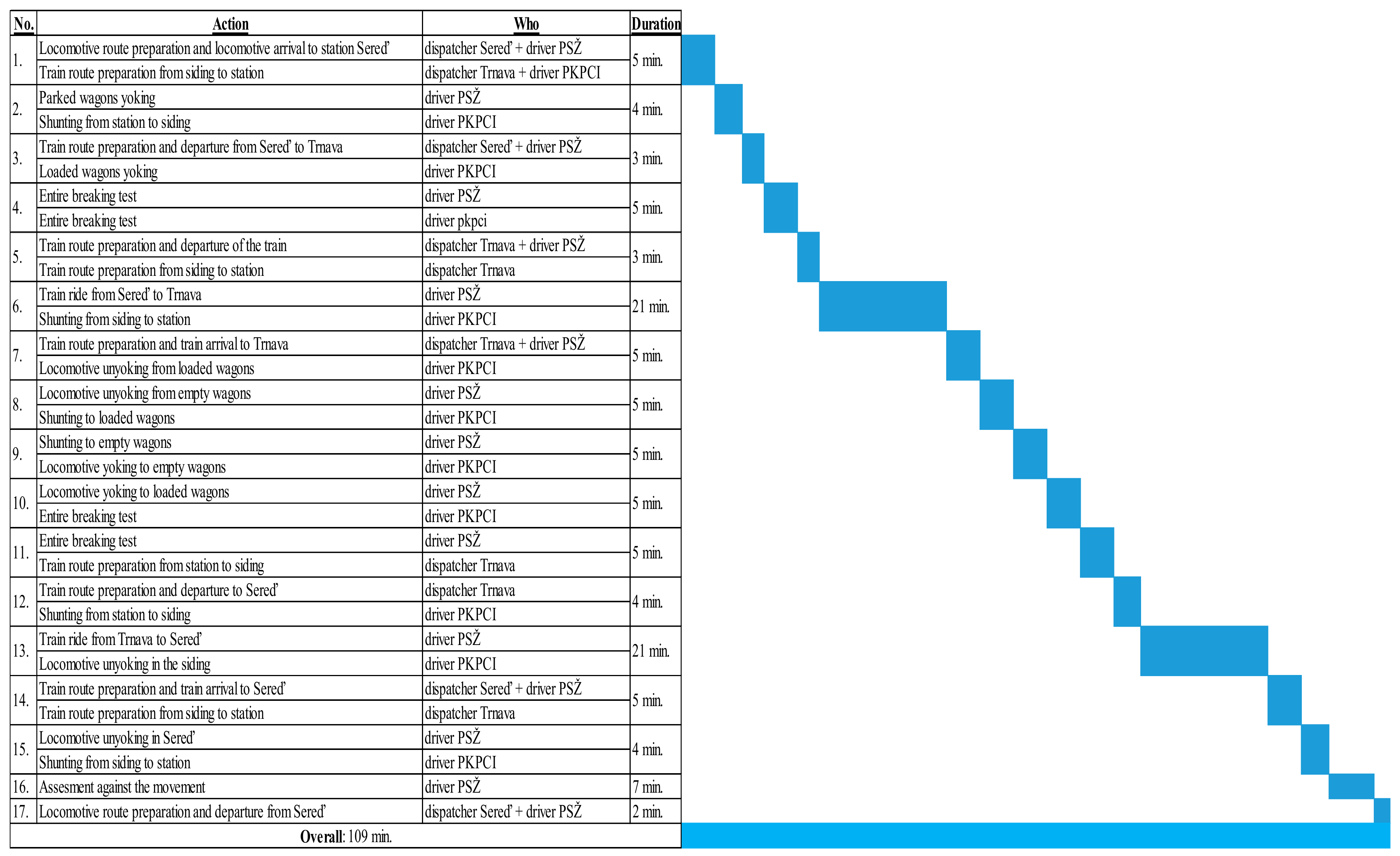 Sustainability 12 10154 g014