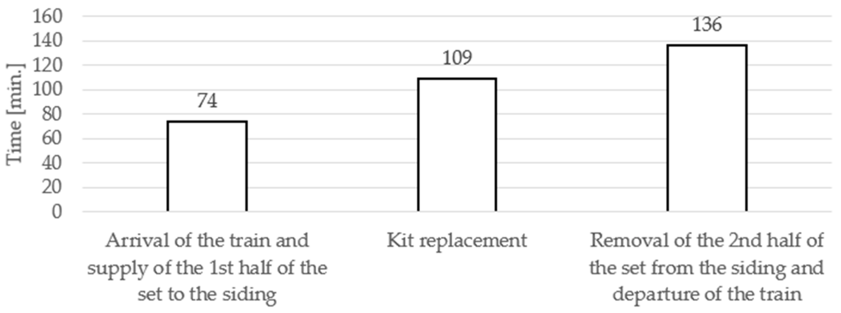 Sustainability 12 10154 g016