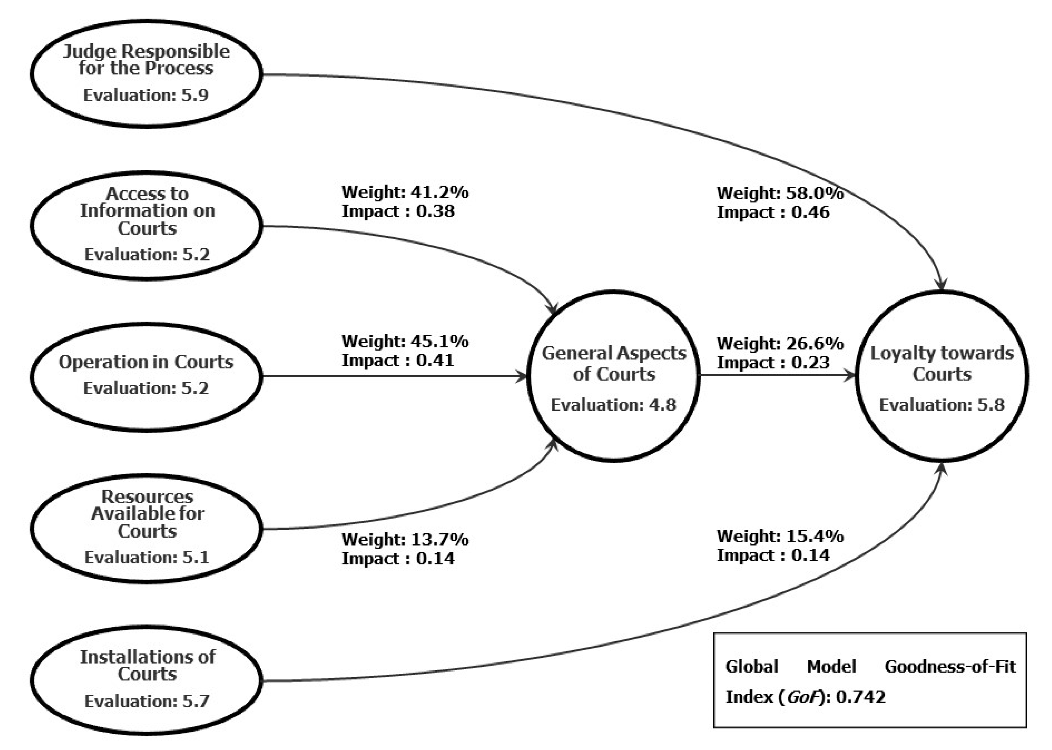 Sustainability 12 10163 g002