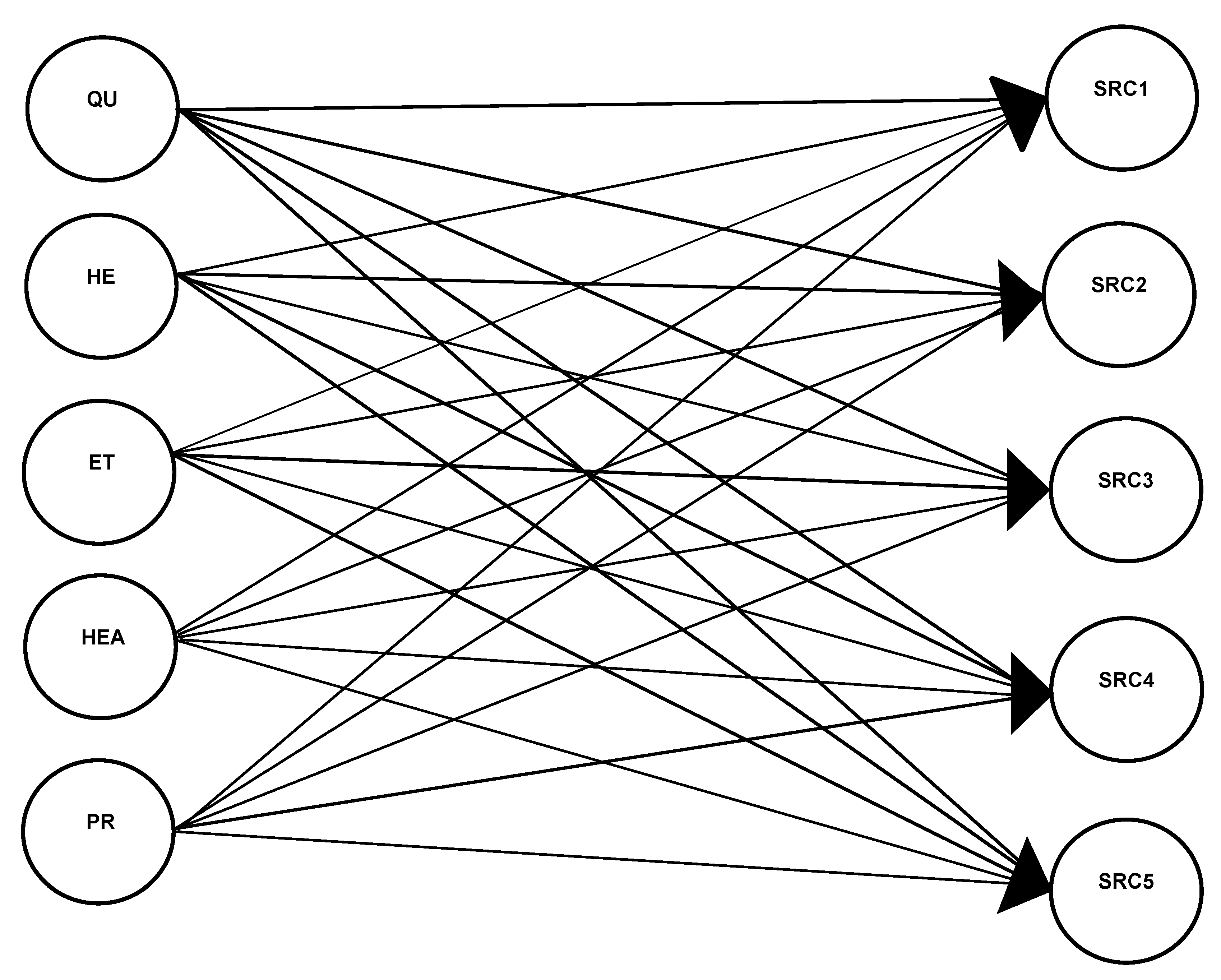 Sustainability 12 10166 g001