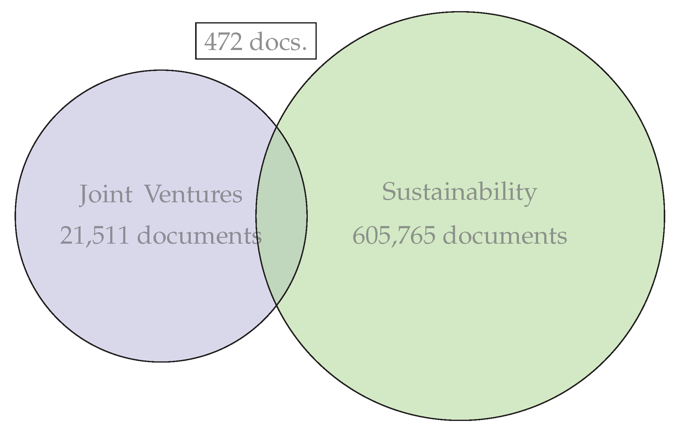 Sustainability 12 10176 g001 Sustainability 12 10176 g001